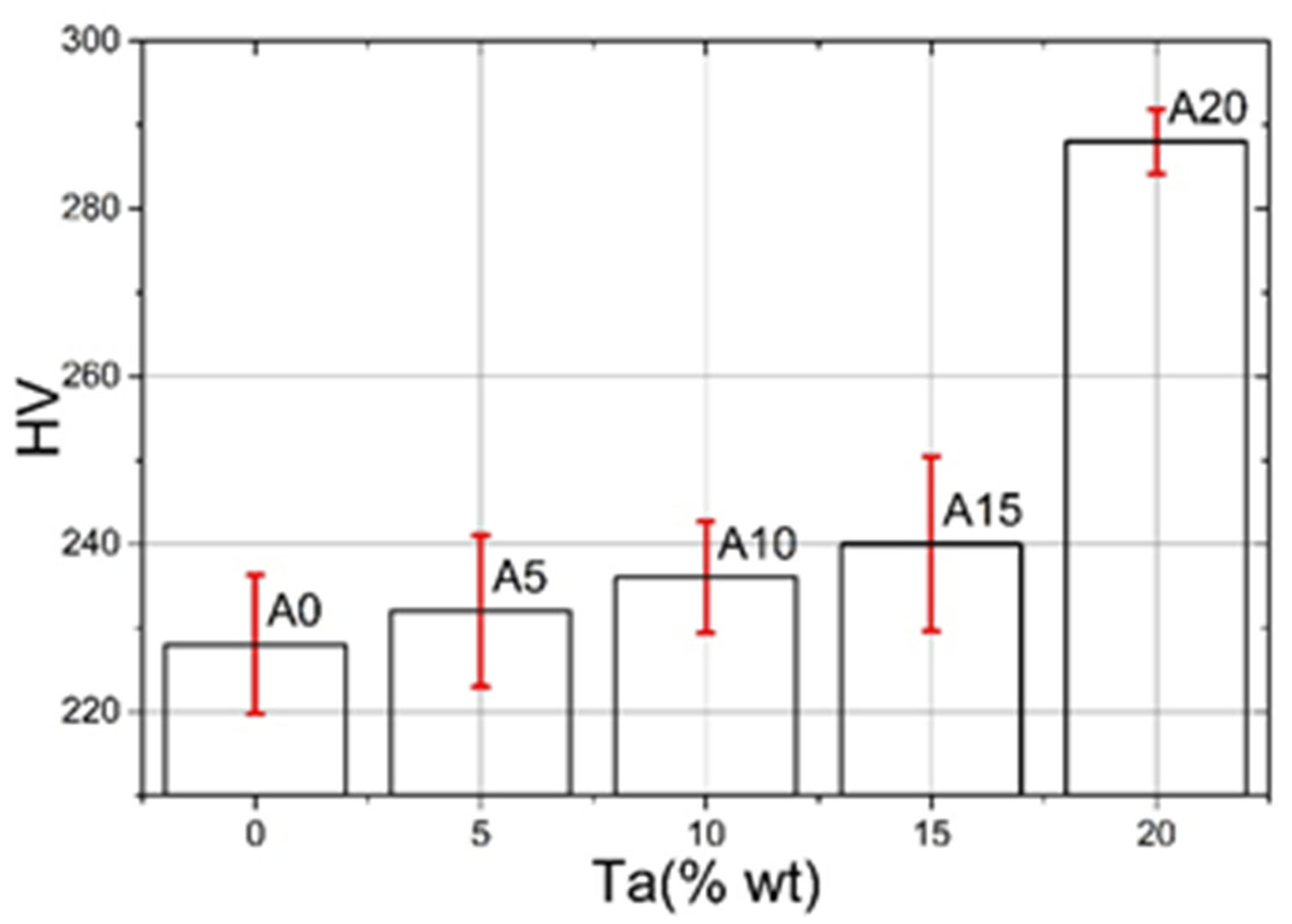 Metals 13 01294 g005 Metals 13 01294 g005