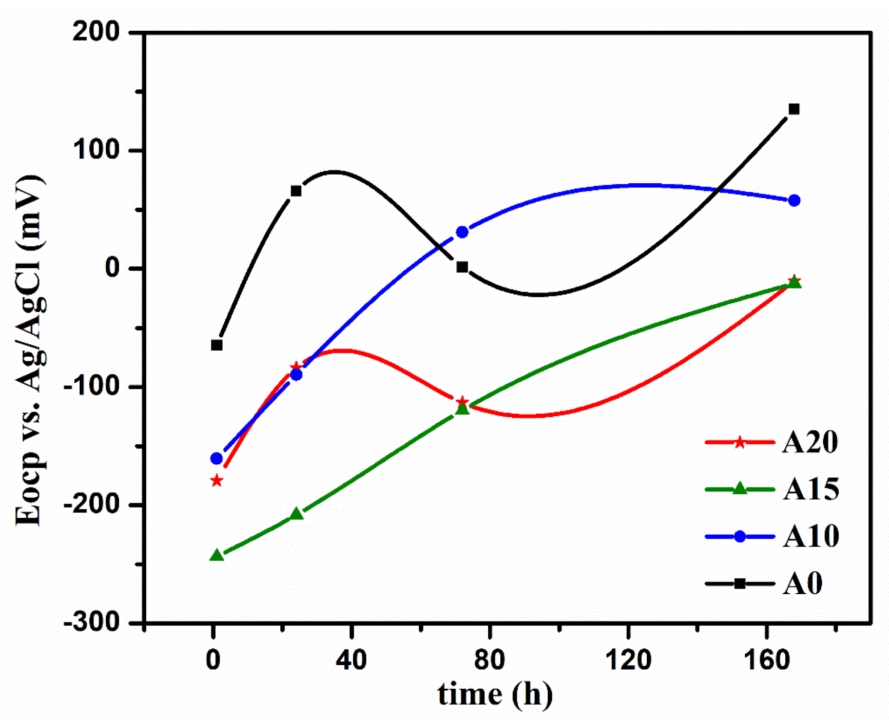 Metals 13 01294 g006 Metals 13 01294 g006