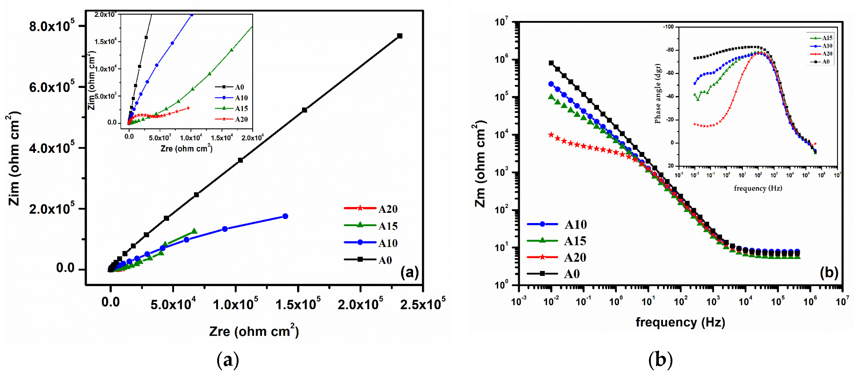 Metals 13 01294 g008 Metals 13 01294 g008