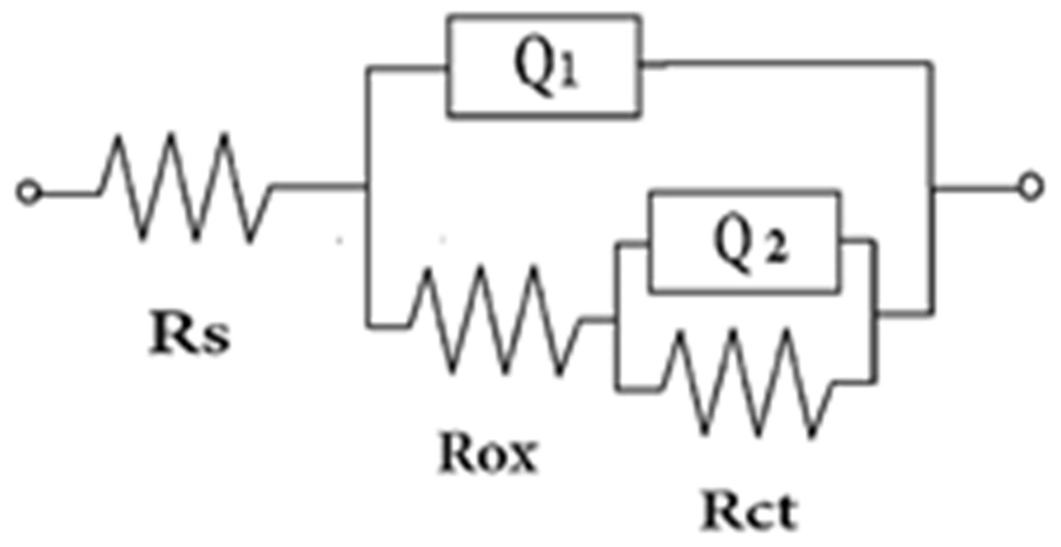 Metals 13 01294 g009 Metals 13 01294 g009