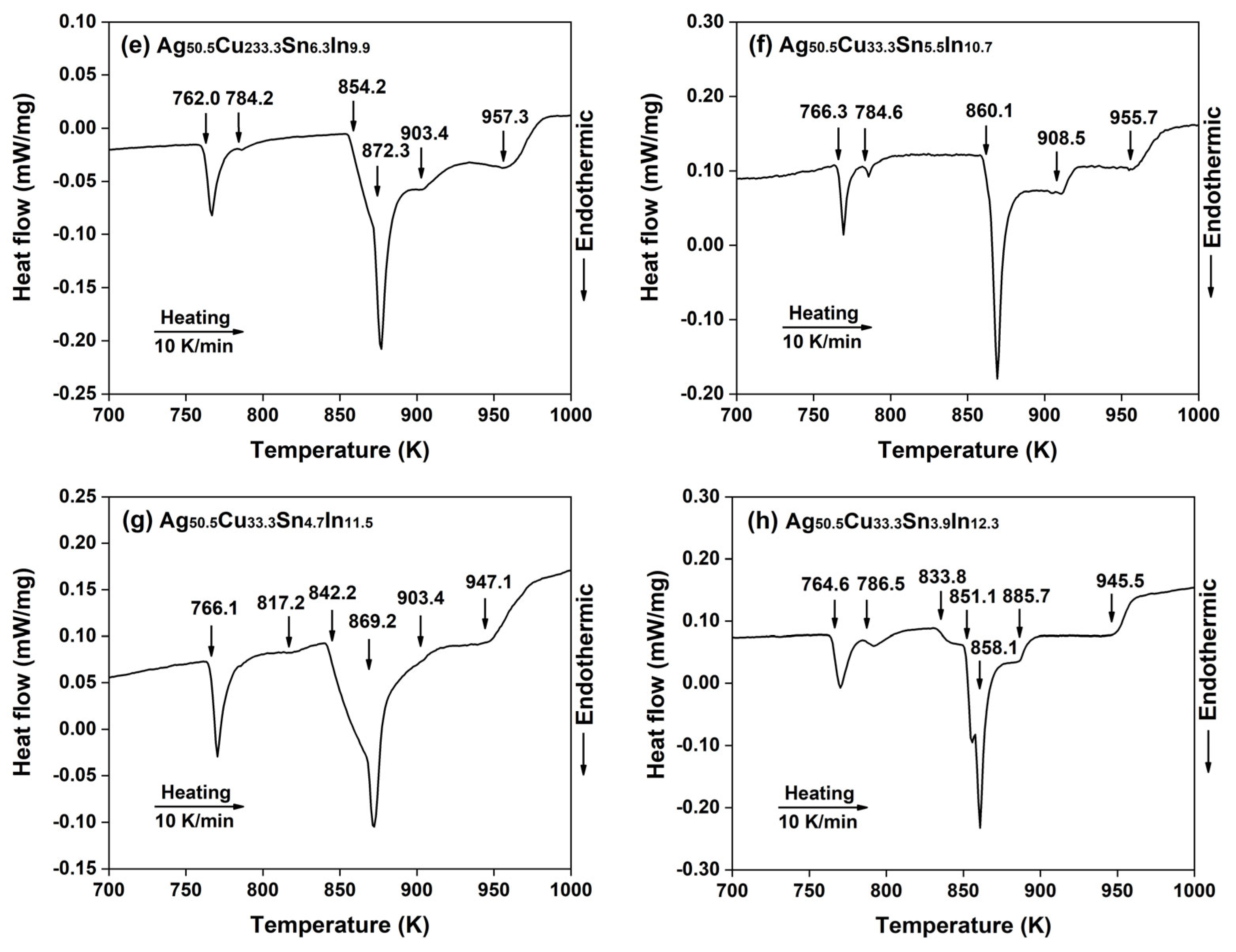 Metals 13 01296 g002b