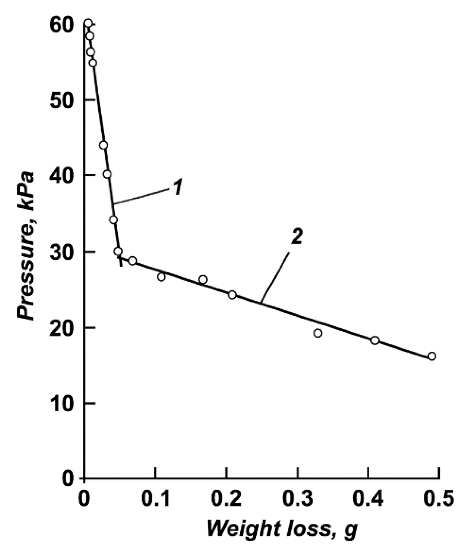 Metals 13 01297 g002