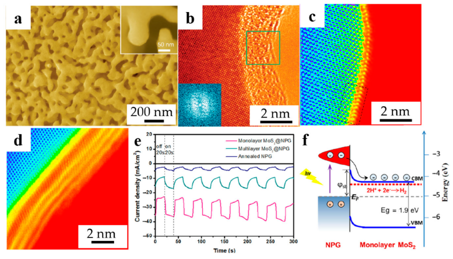 Metals 13 01298 g002