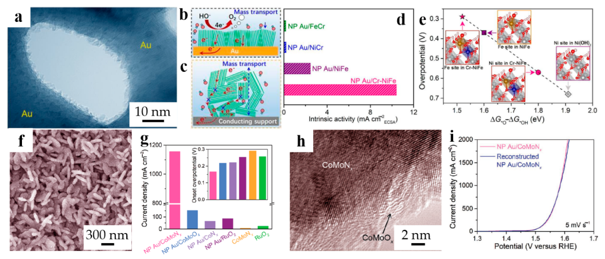 Metals 13 01298 g003