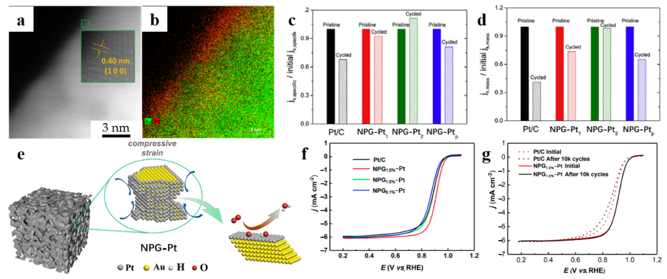 Metals 13 01298 g005