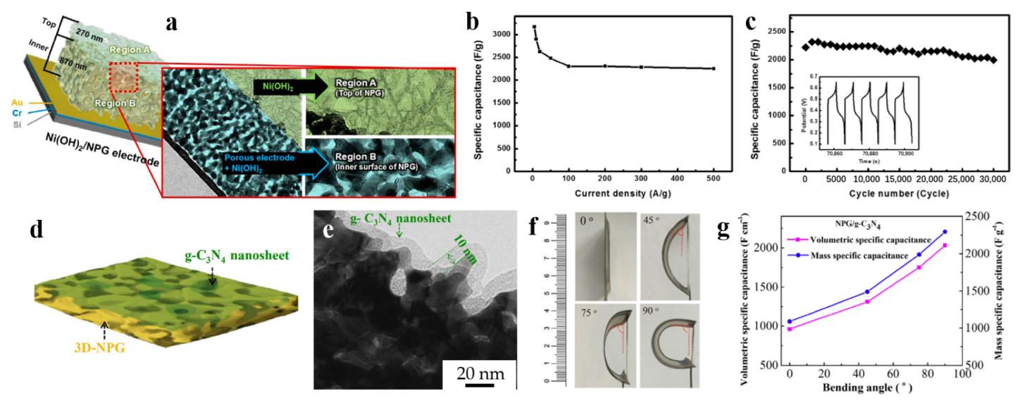 Metals 13 01298 g006