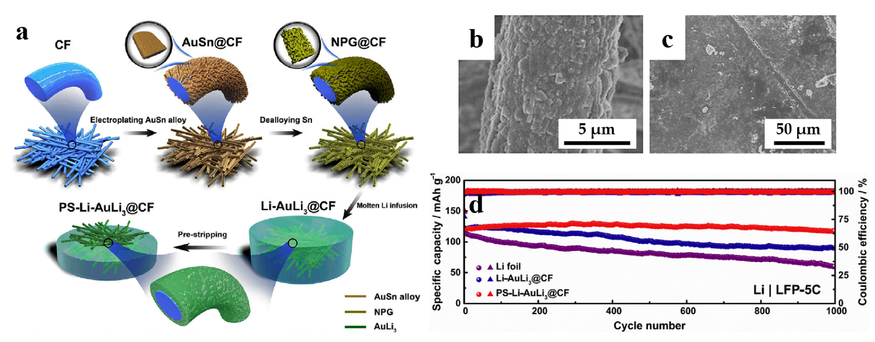 Metals 13 01298 g007