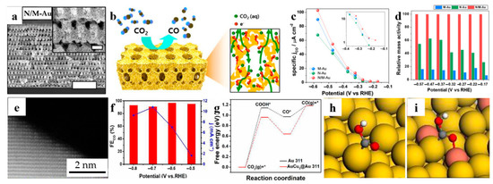 Metals 13 01298 g008