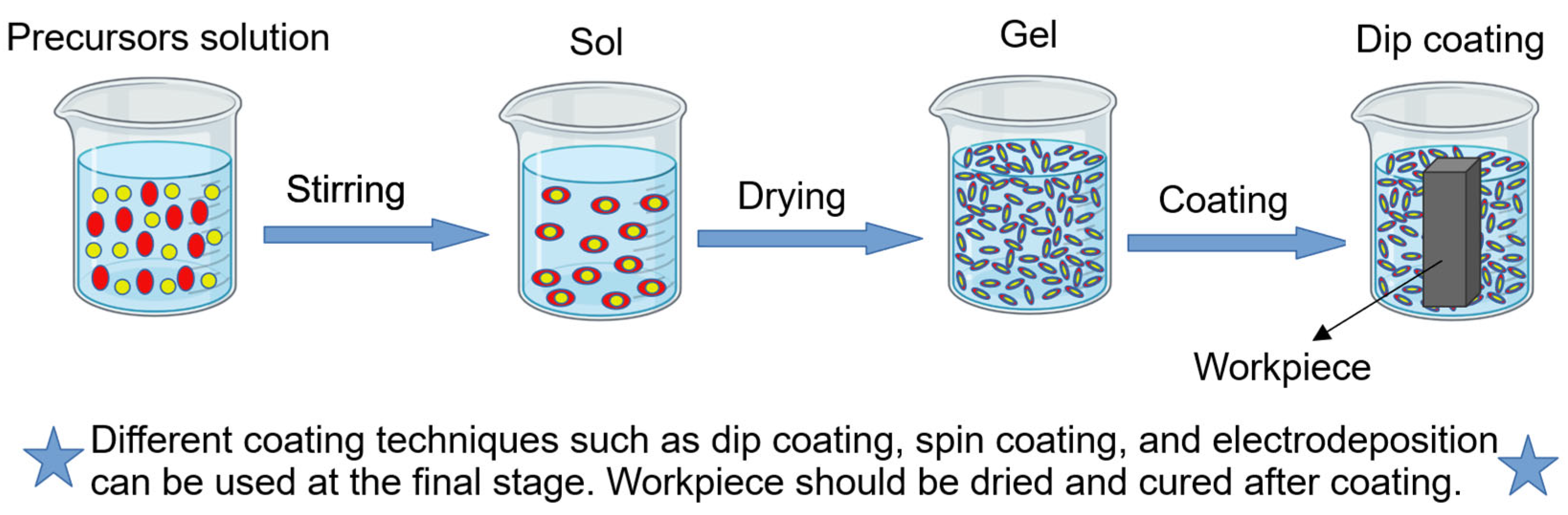 Metals 13 01299 g007