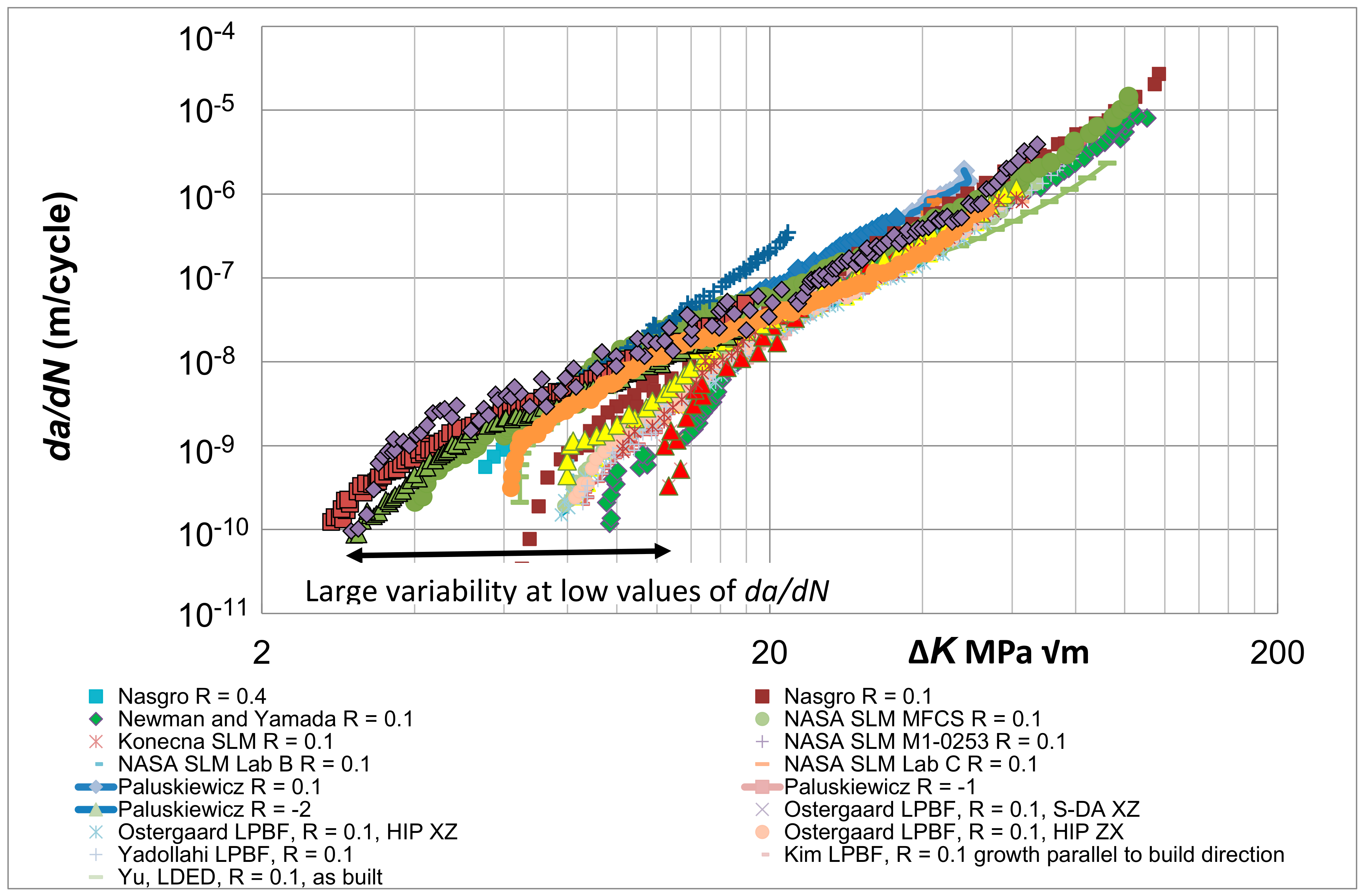 Metals 13 01300 g002 Metals 13 01300 g002