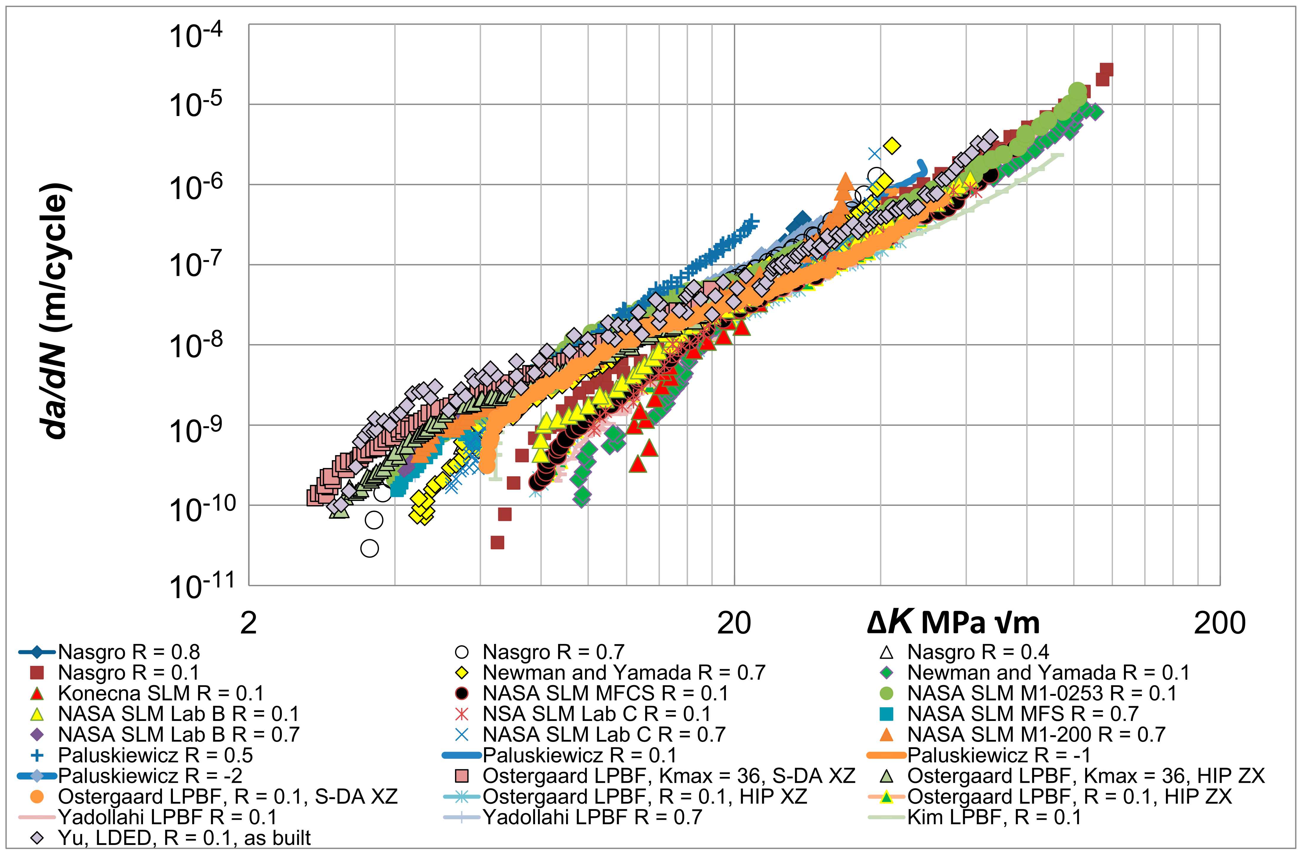 Metals 13 01300 g003 Metals 13 01300 g003