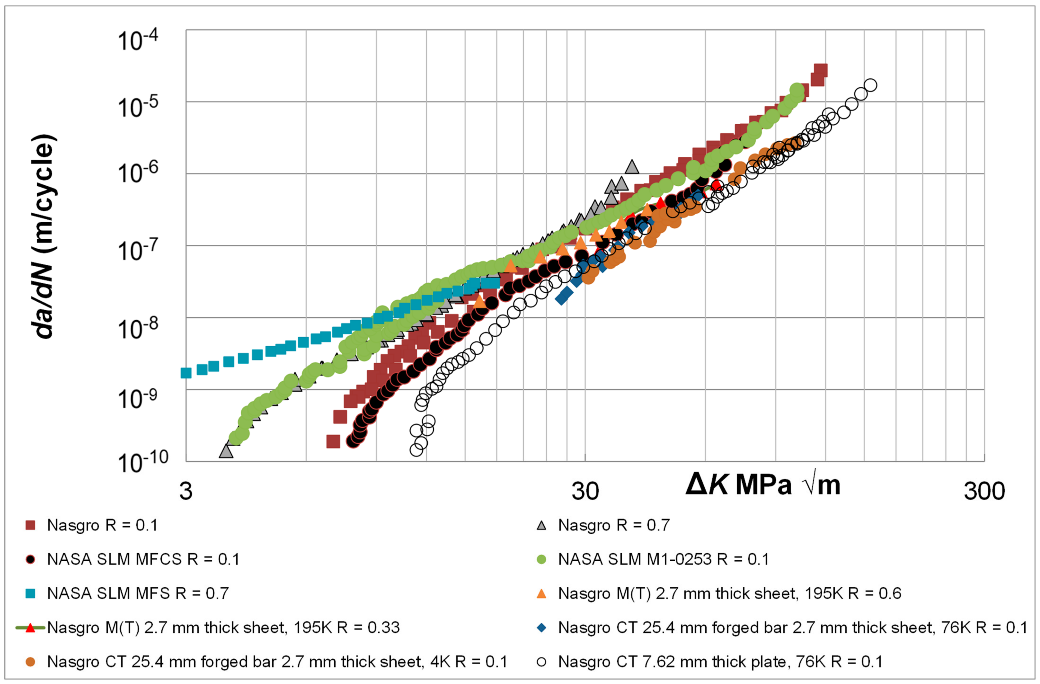 Metals 13 01300 g004 Metals 13 01300 g004
