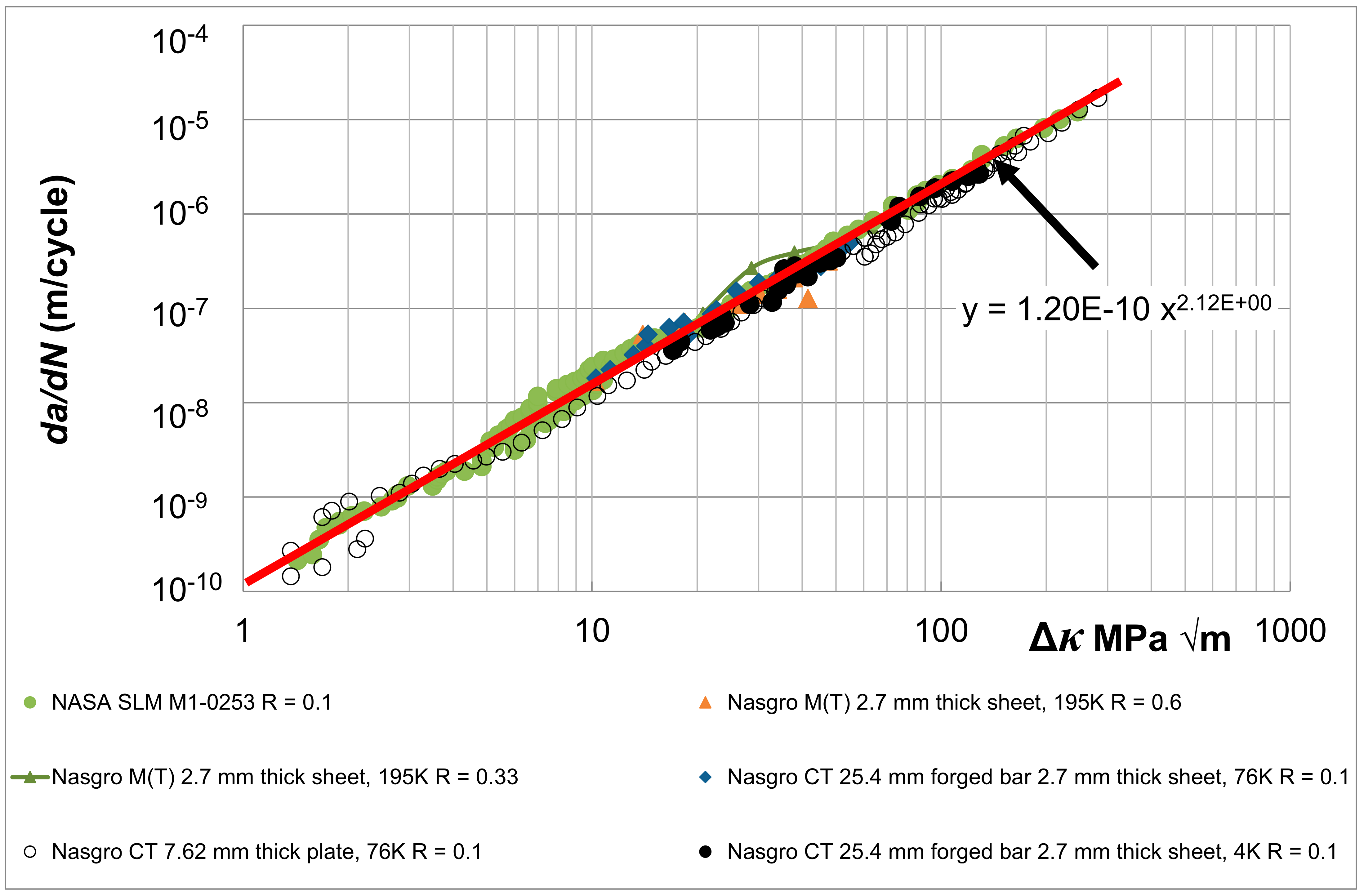 Metals 13 01300 g006 Metals 13 01300 g006