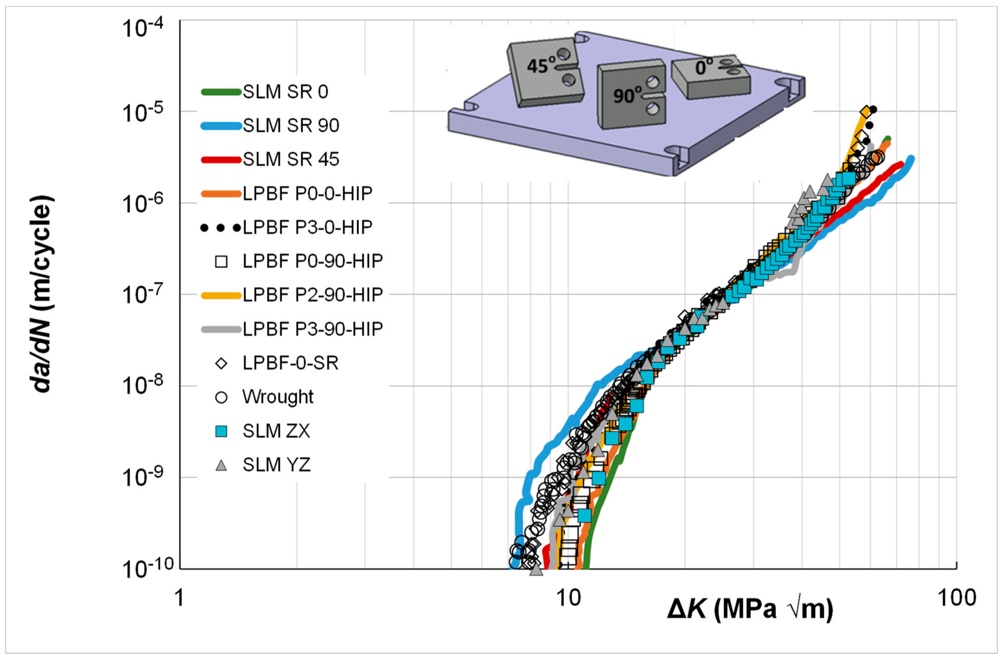 Metals 13 01300 g007 Metals 13 01300 g007