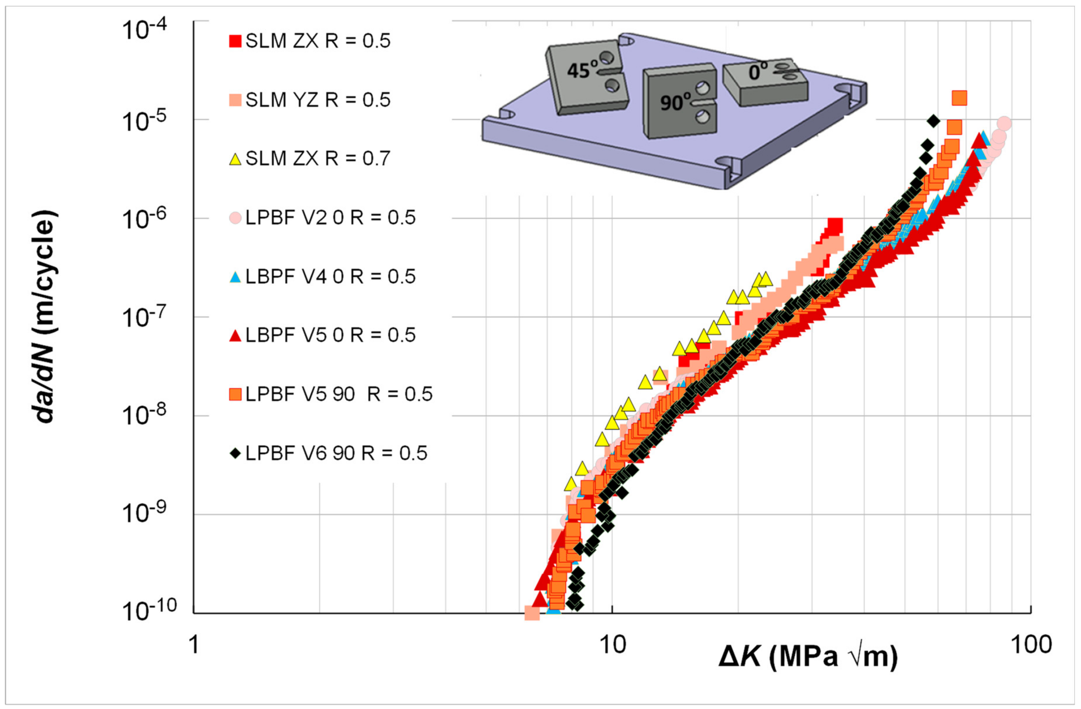 Metals 13 01300 g008 Metals 13 01300 g008