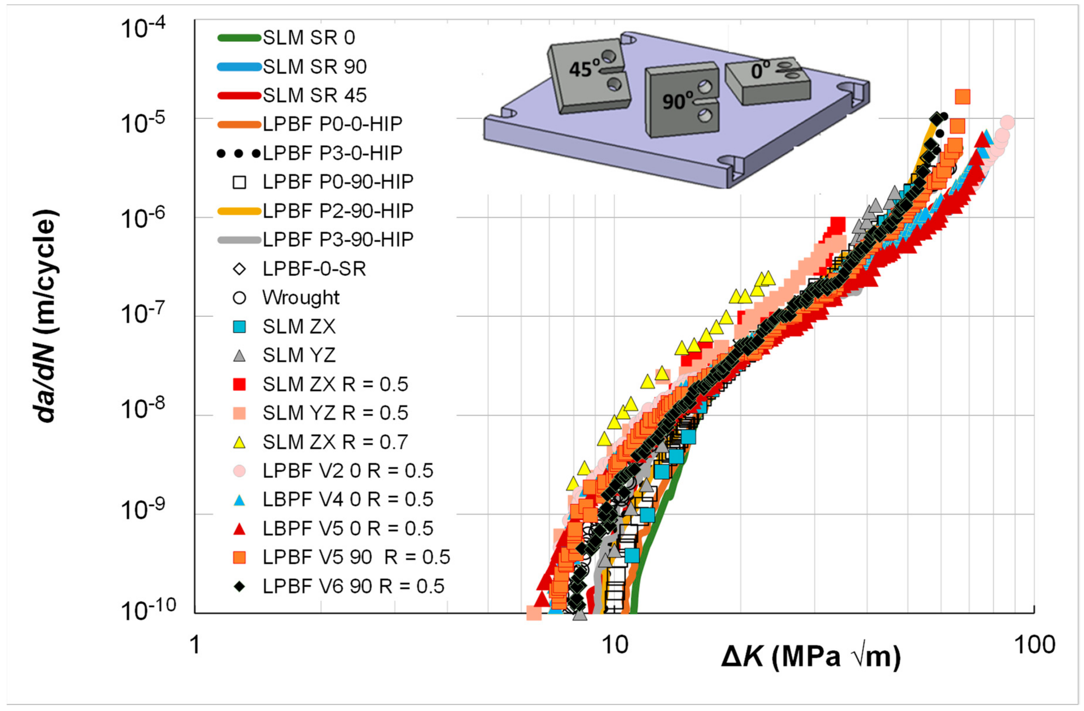 Metals 13 01300 g009 Metals 13 01300 g009