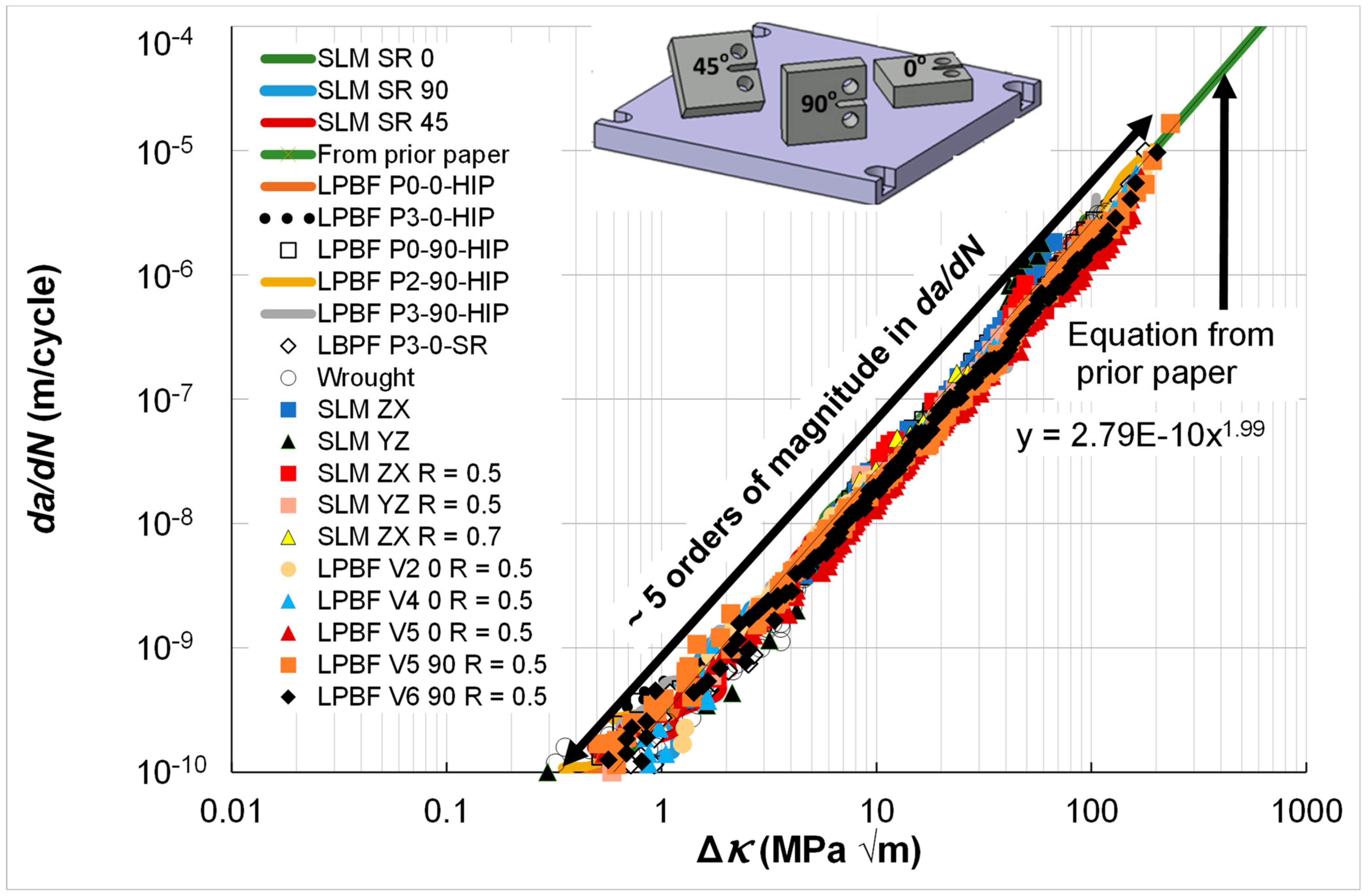 Metals 13 01300 g010 Metals 13 01300 g010