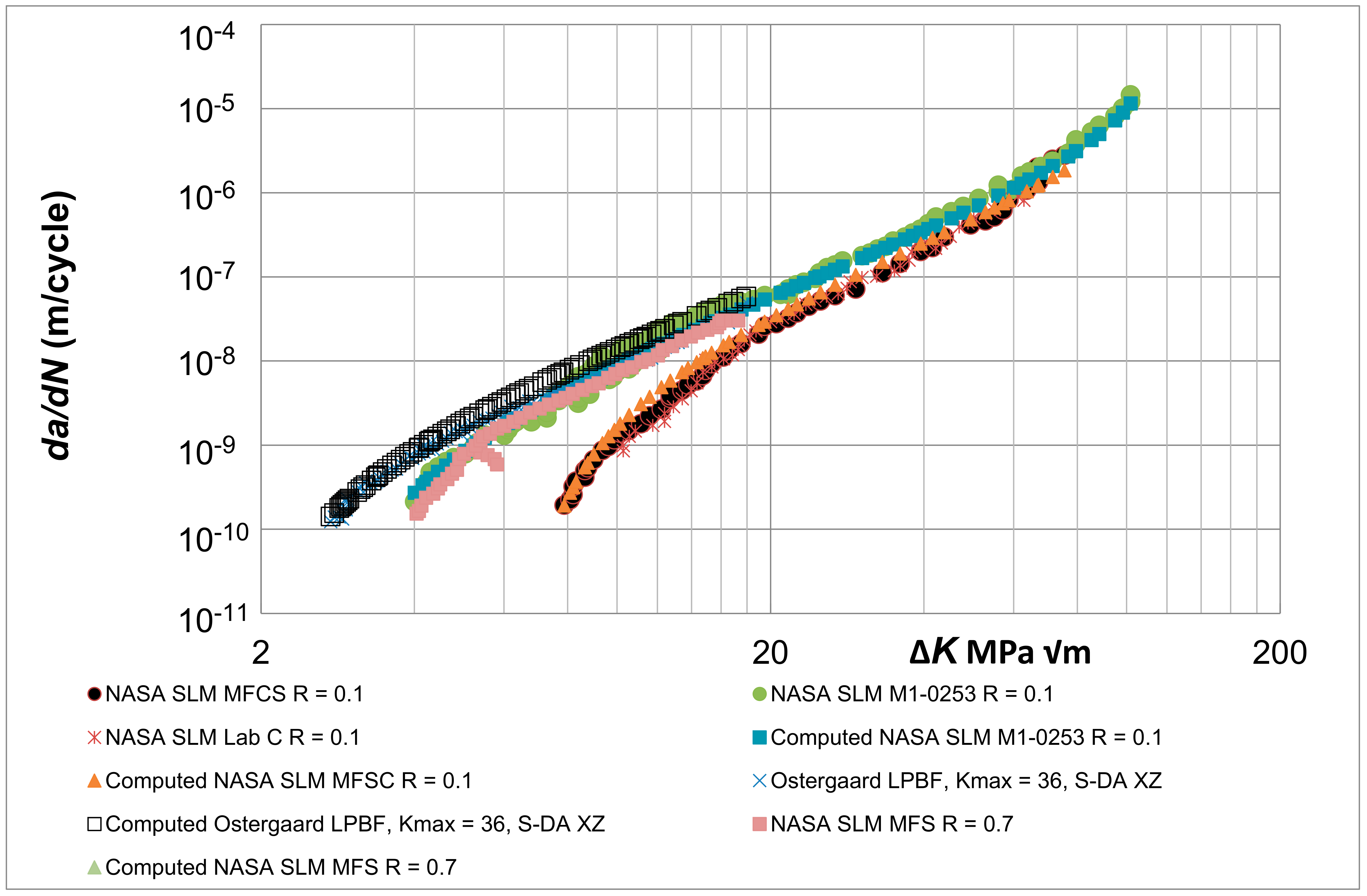 Metals 13 01300 g0a1 Metals 13 01300 g0a1