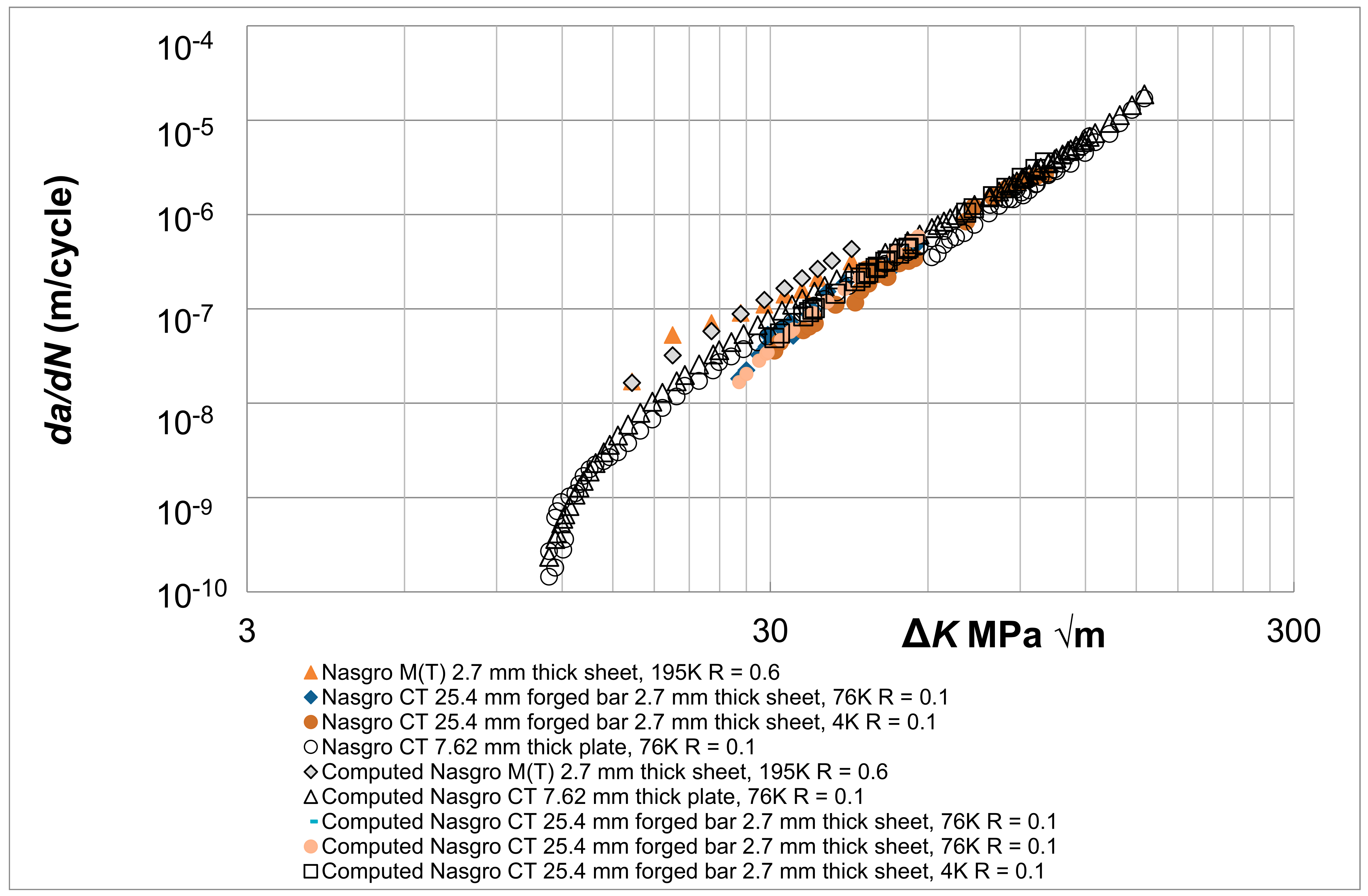 Metals 13 01300 g0a2 Metals 13 01300 g0a2