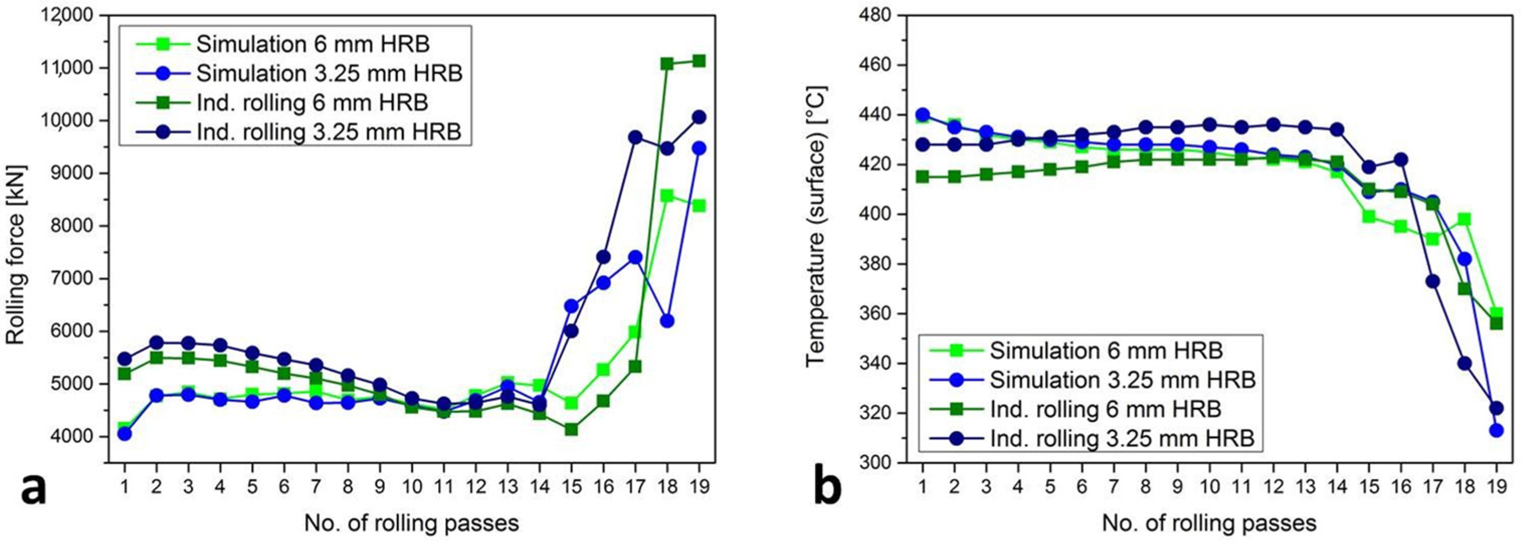 Metals 13 01301 g002 Metals 13 01301 g002