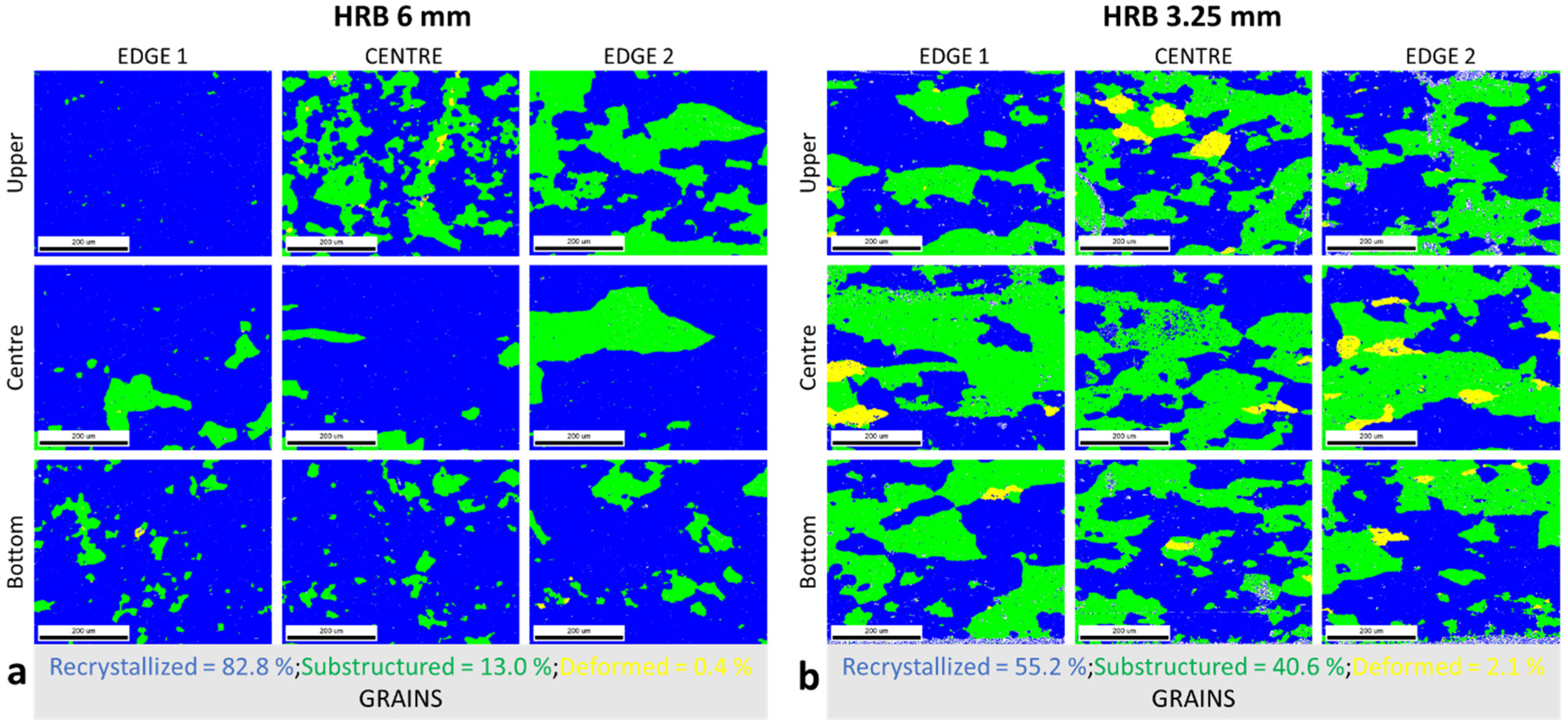 Metals 13 01301 g007 Metals 13 01301 g007