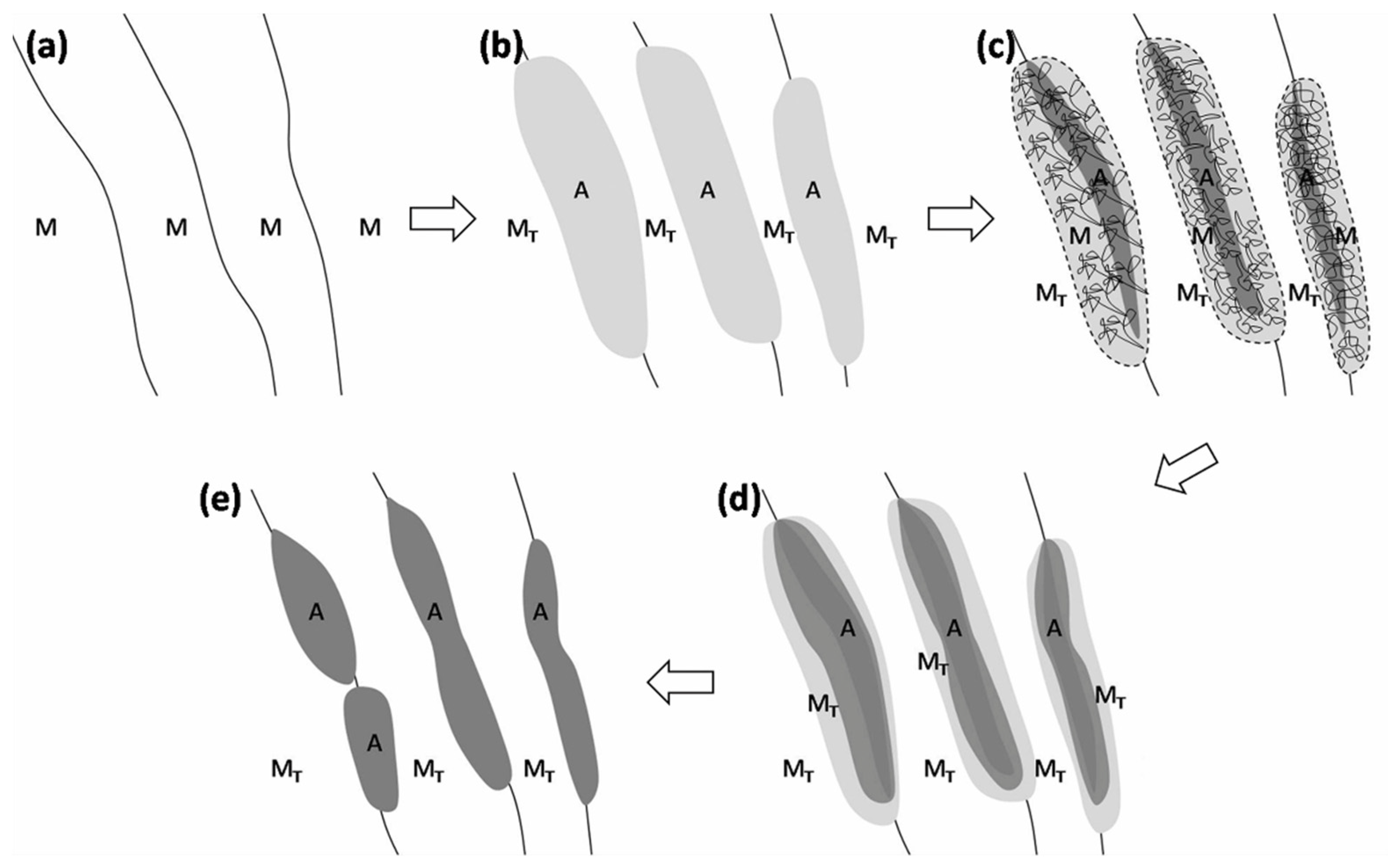 Metals 13 01302 g008