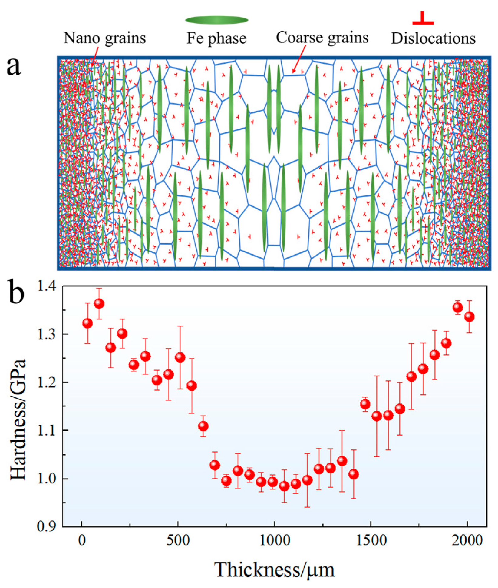 Metals 13 01304 g004