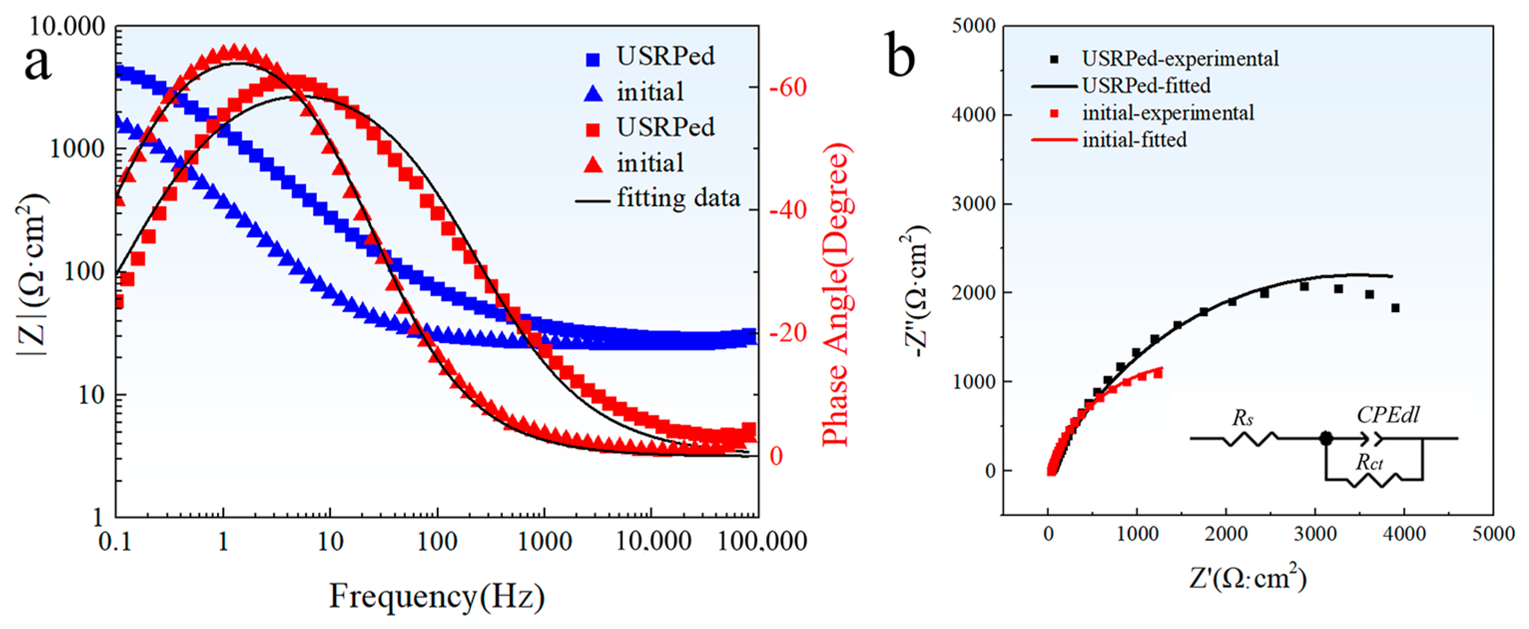 Metals 13 01304 g007
