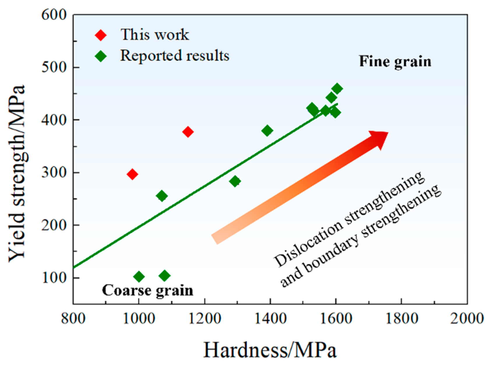 Metals 13 01304 g008