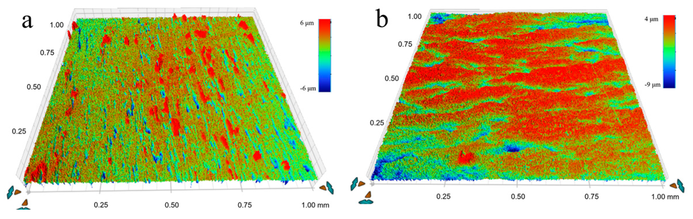 Metals 13 01304 g010