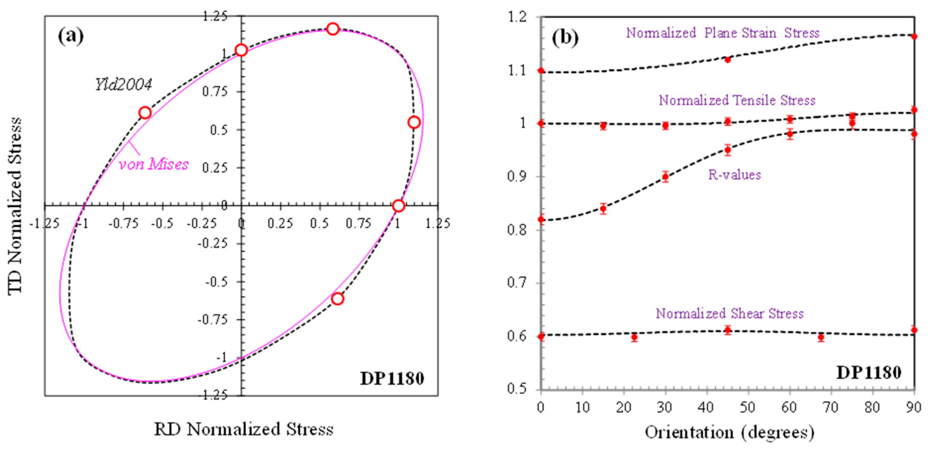 Metals 13 01305 g001