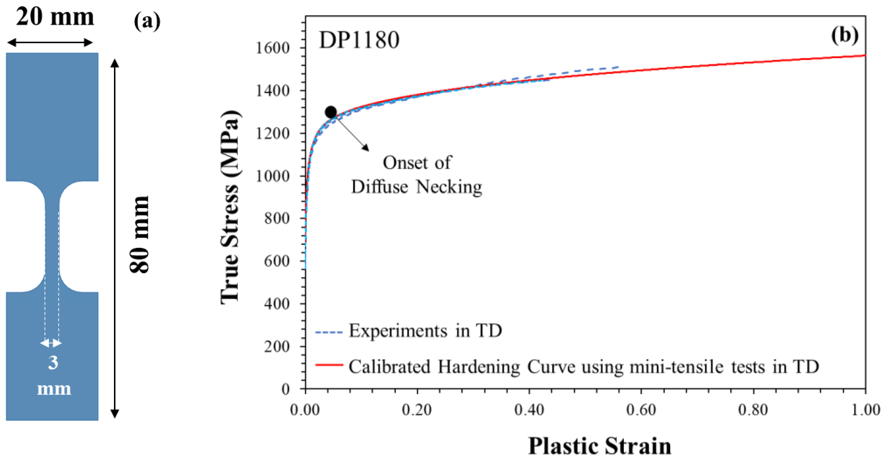 Metals 13 01305 g002