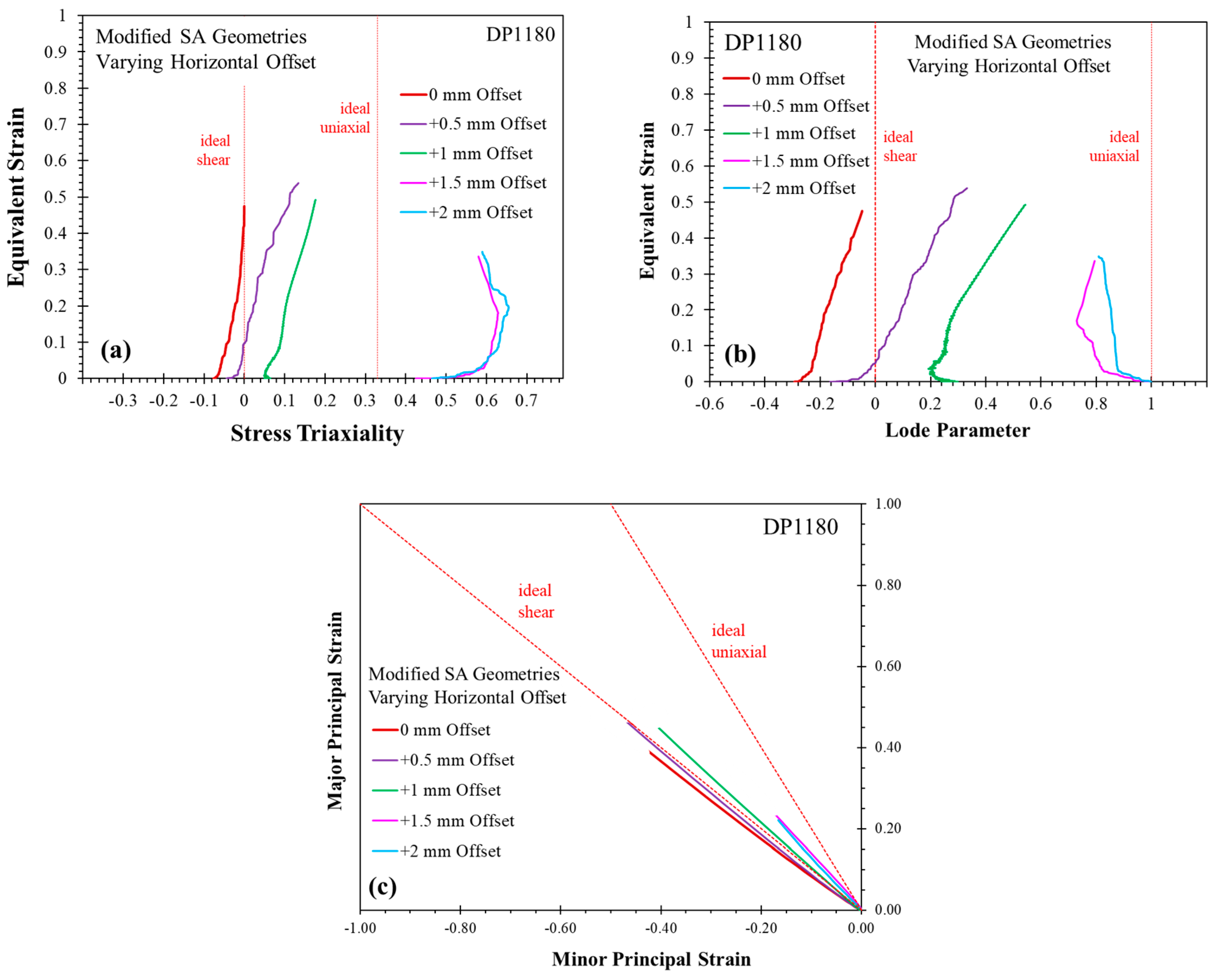Metals 13 01305 g008