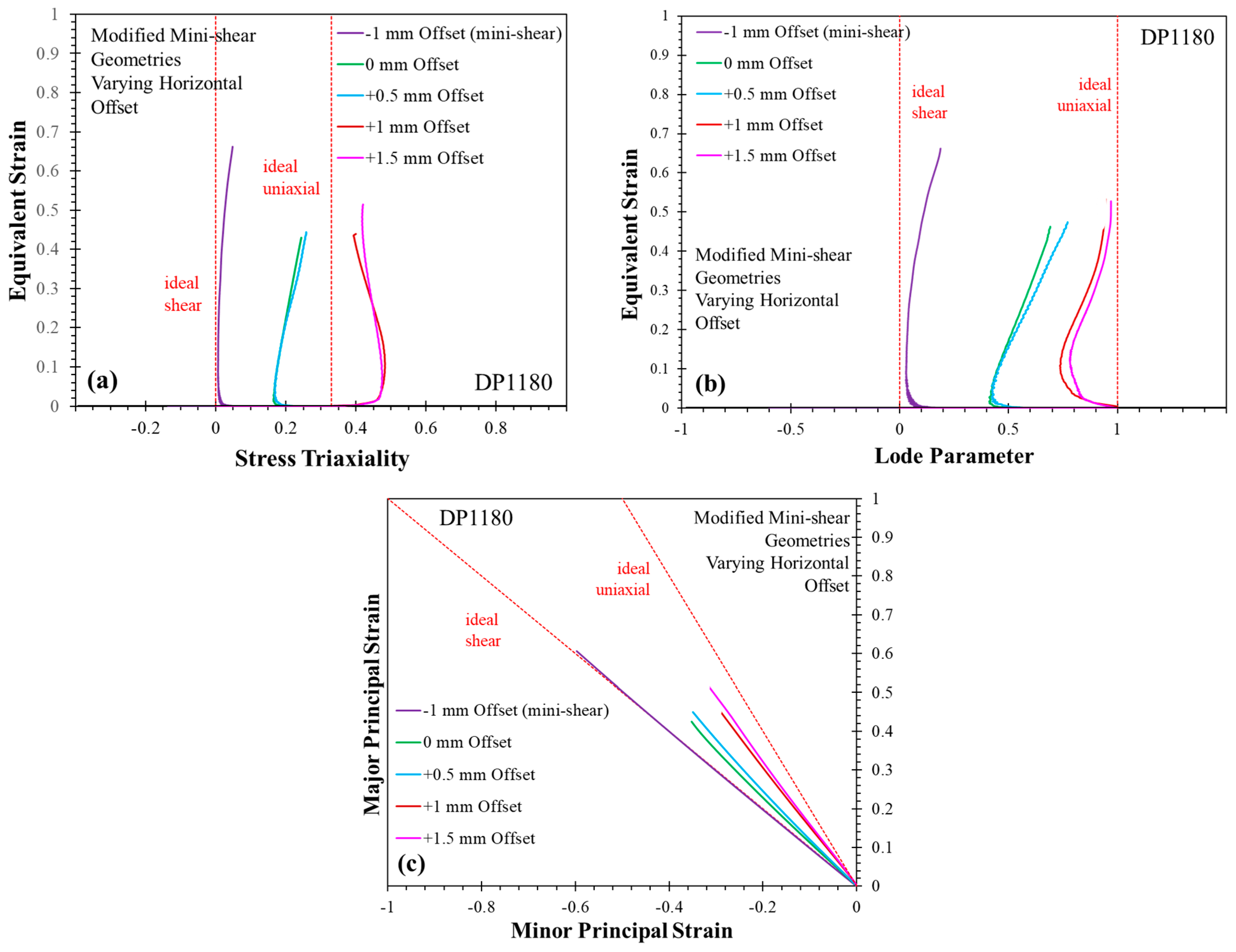Metals 13 01305 g010