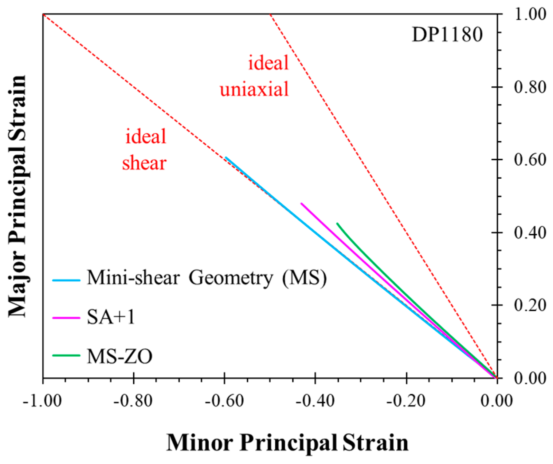 Metals 13 01305 g011