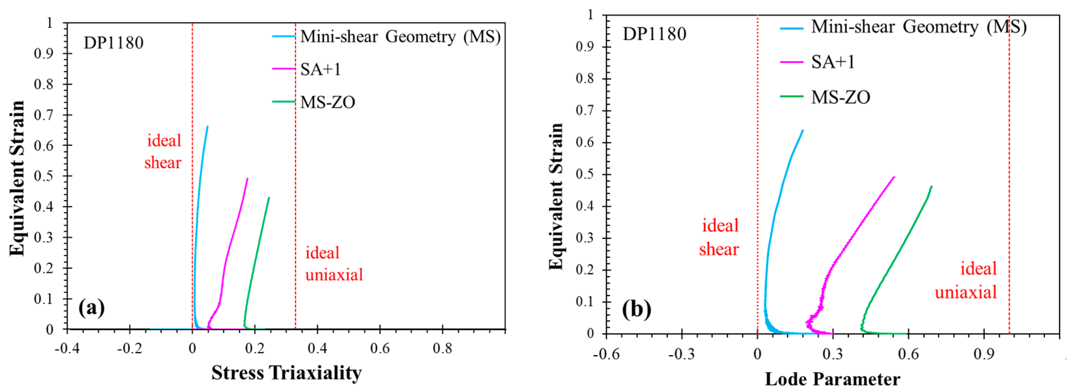 Metals 13 01305 g012
