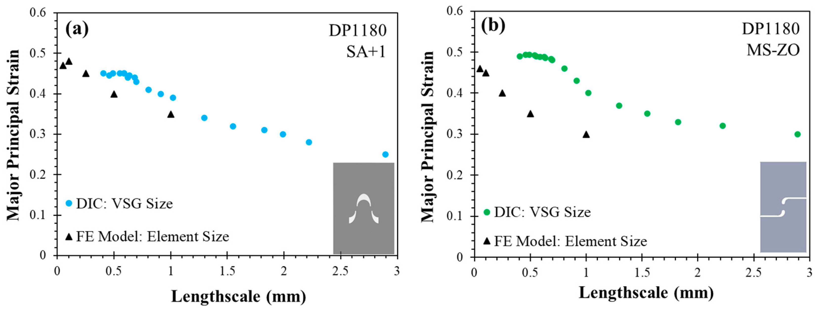 Metals 13 01305 g013