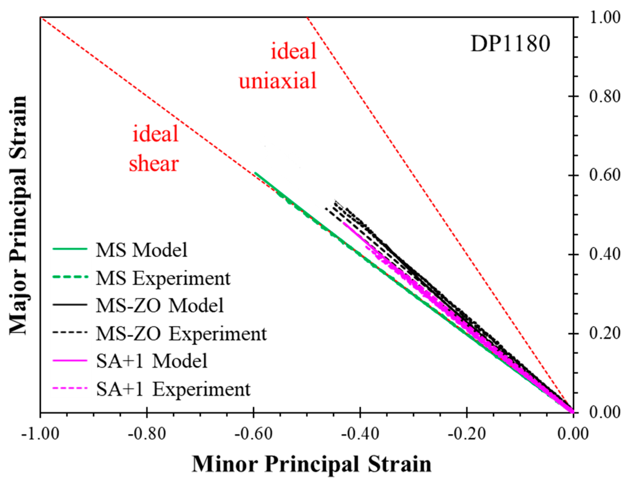 Metals 13 01305 g016