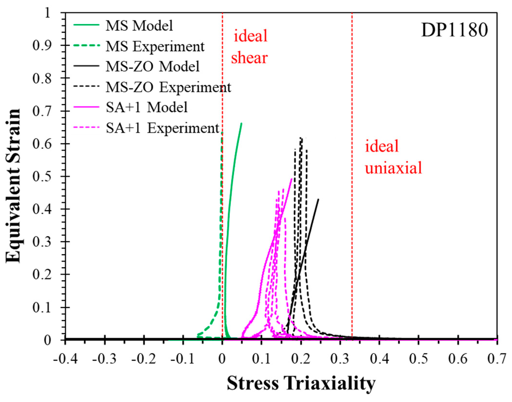 Metals 13 01305 g017