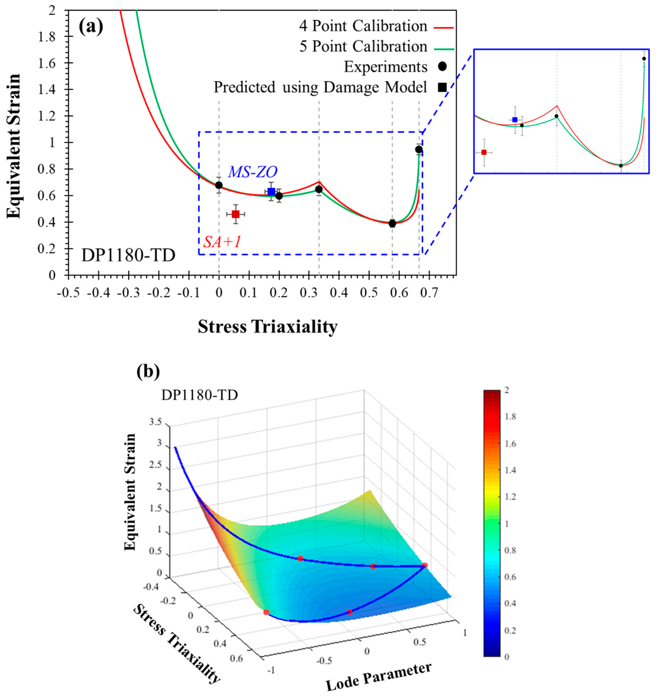 Metals 13 01305 g020