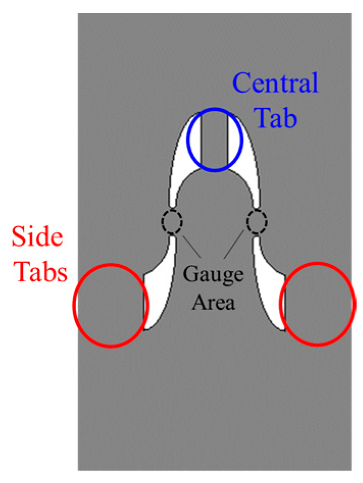 Metals 13 01305 g0a1