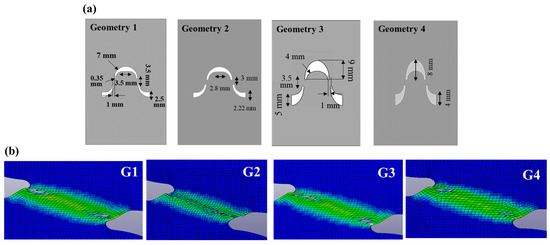 Metals 13 01305 g0a2