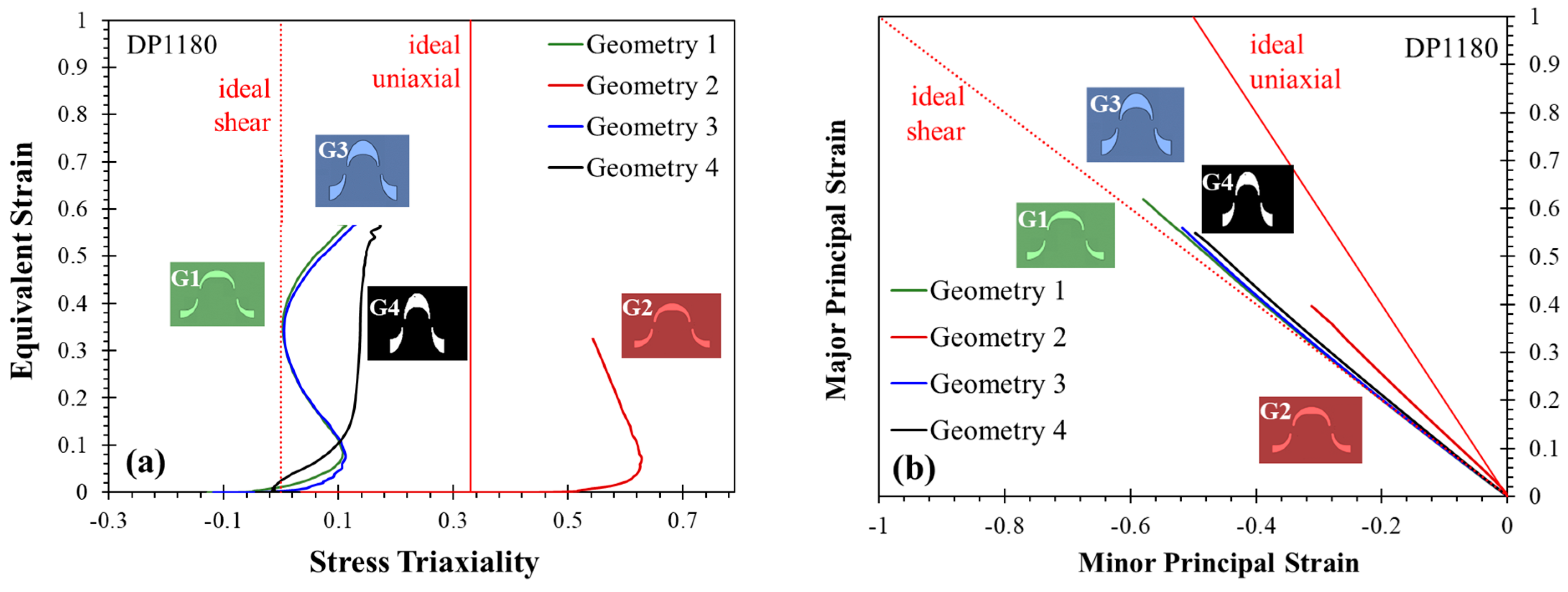 Metals 13 01305 g0a3