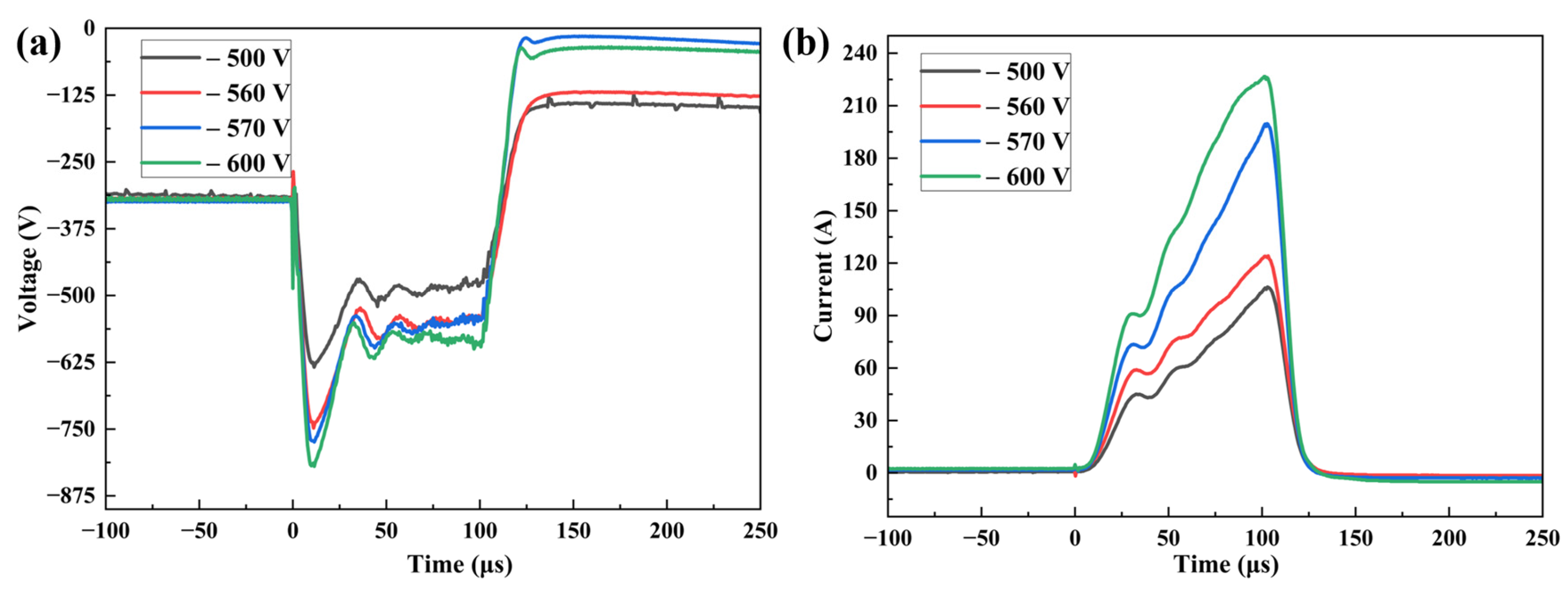 Metals 13 01306 g003