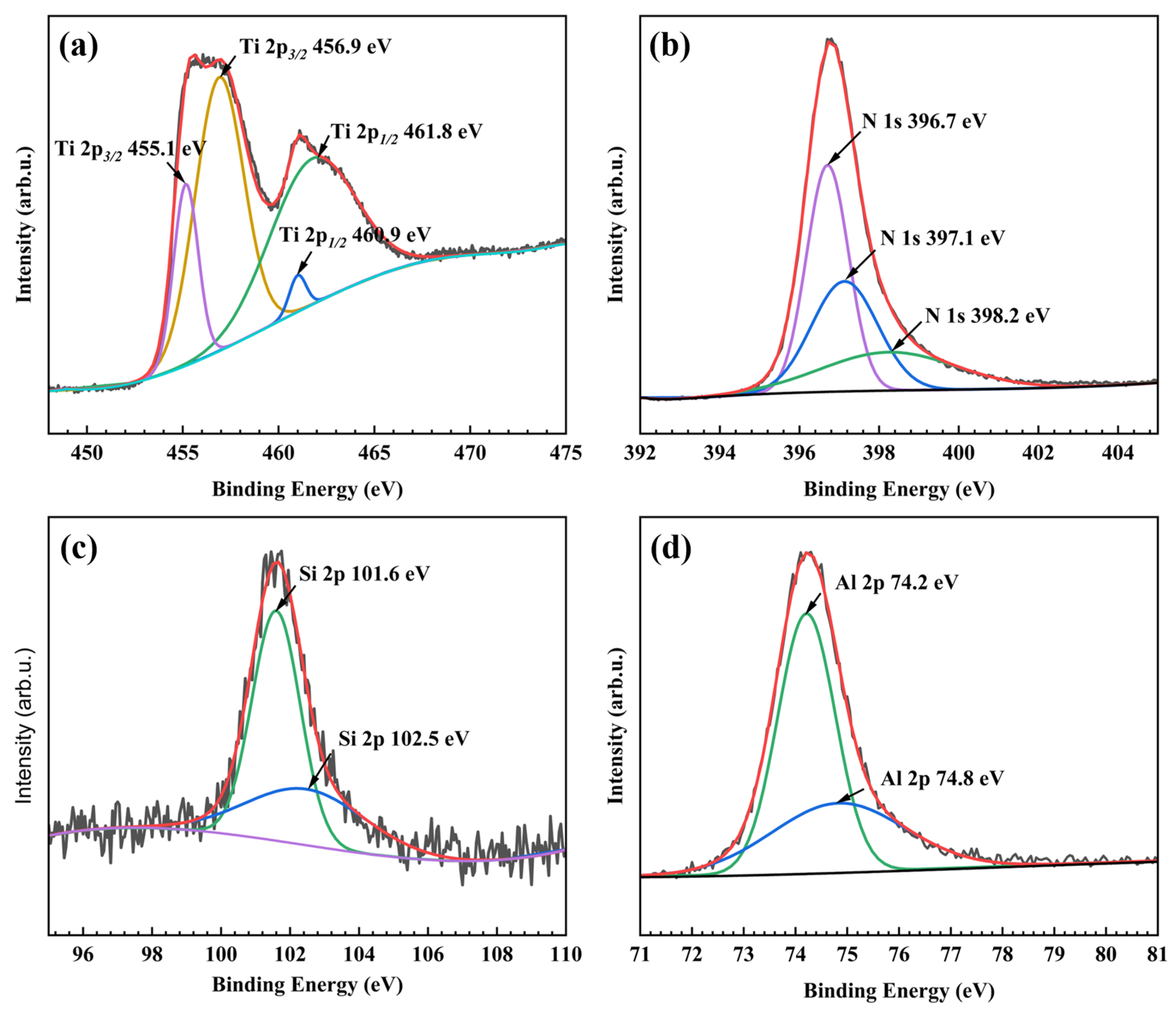 Metals 13 01306 g004