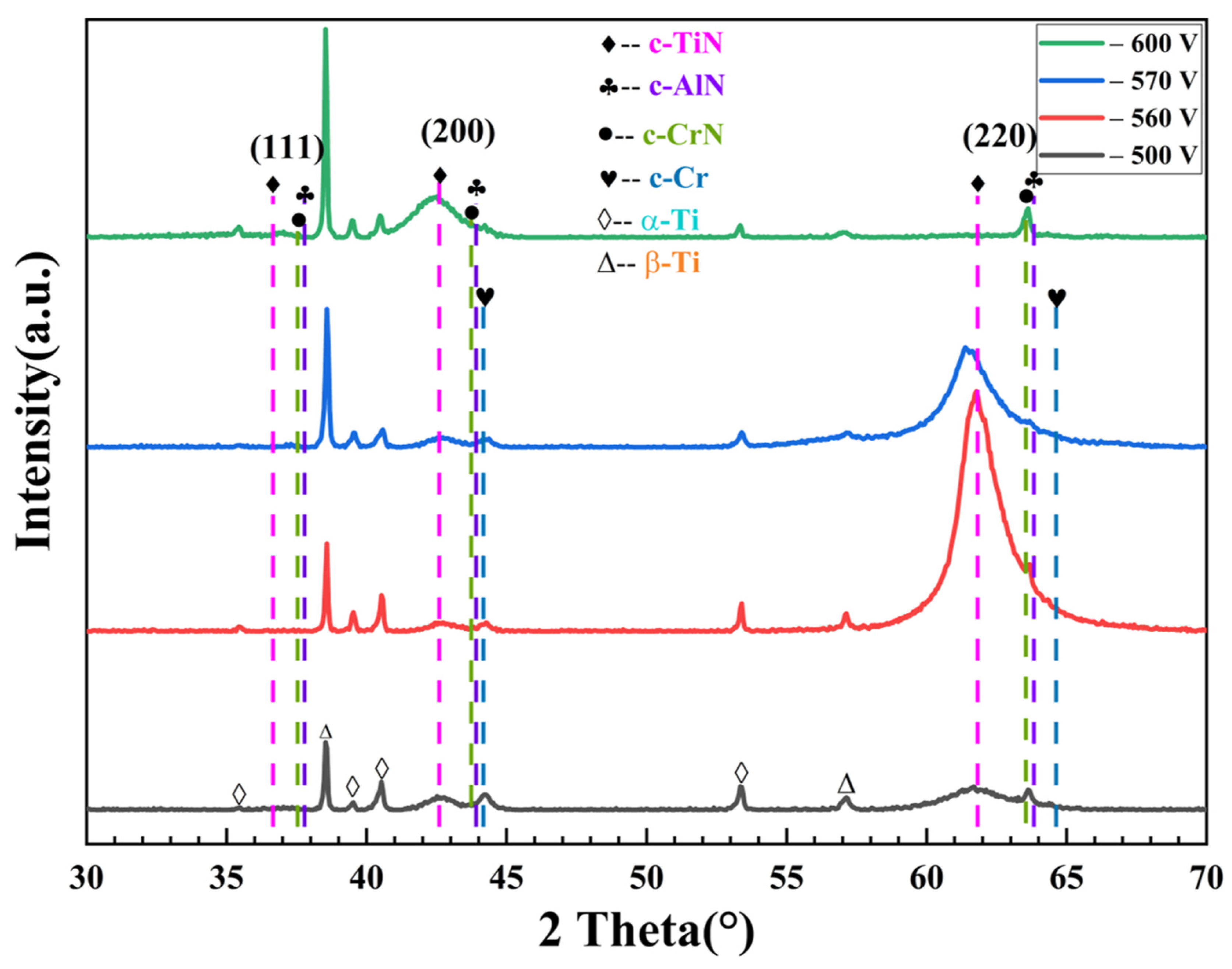 Metals 13 01306 g005