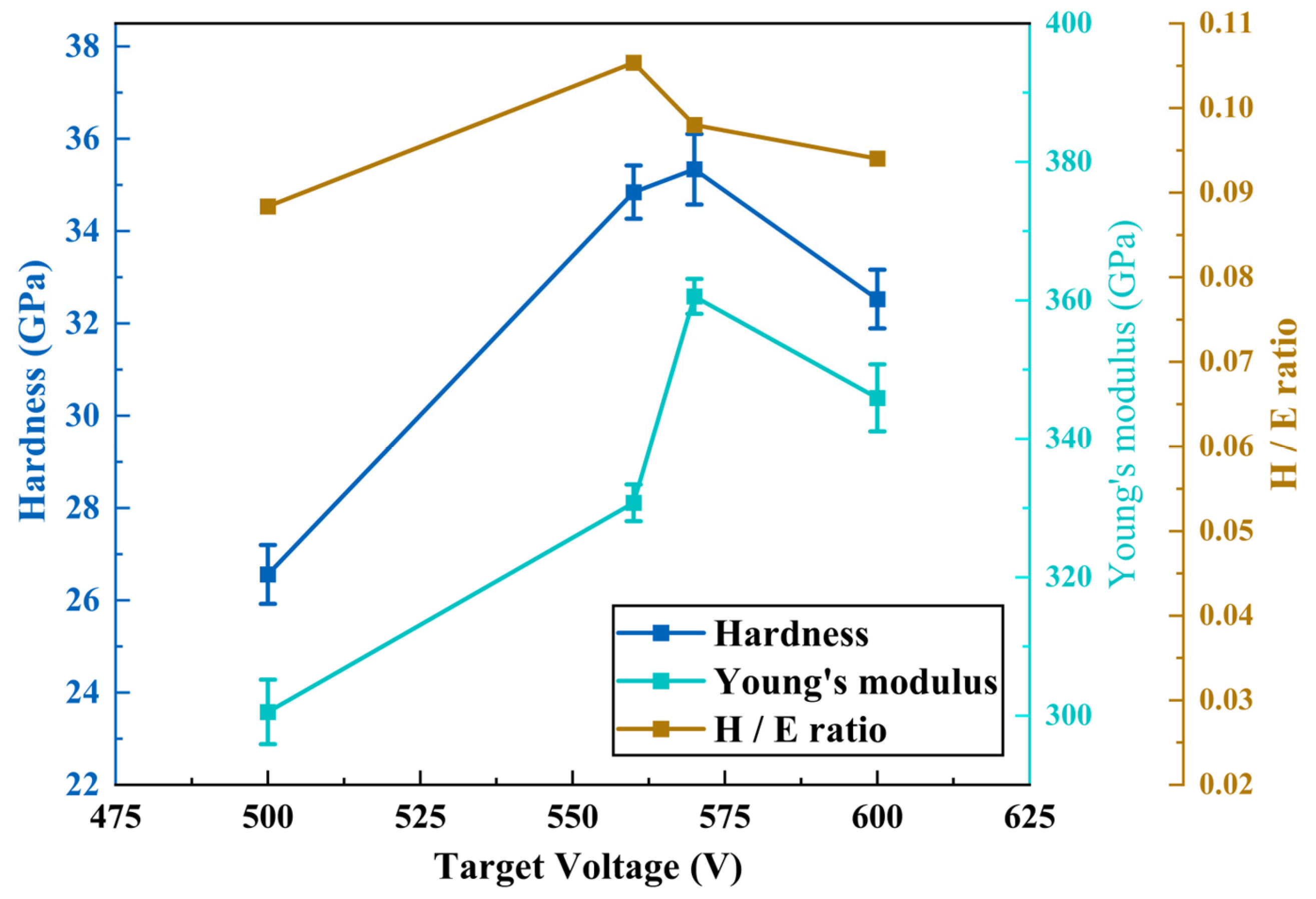 Metals 13 01306 g007