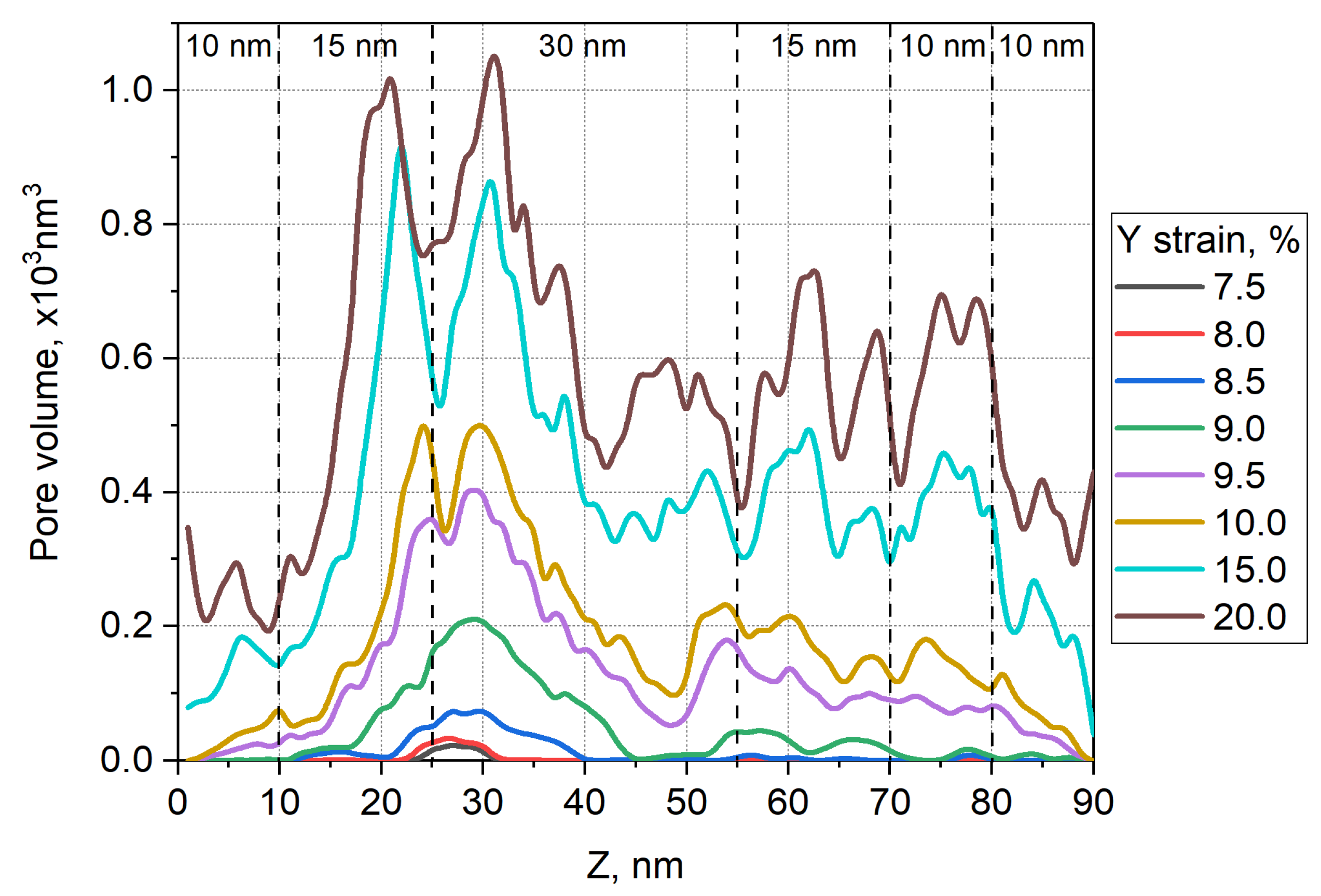Metals 13 01308 g005