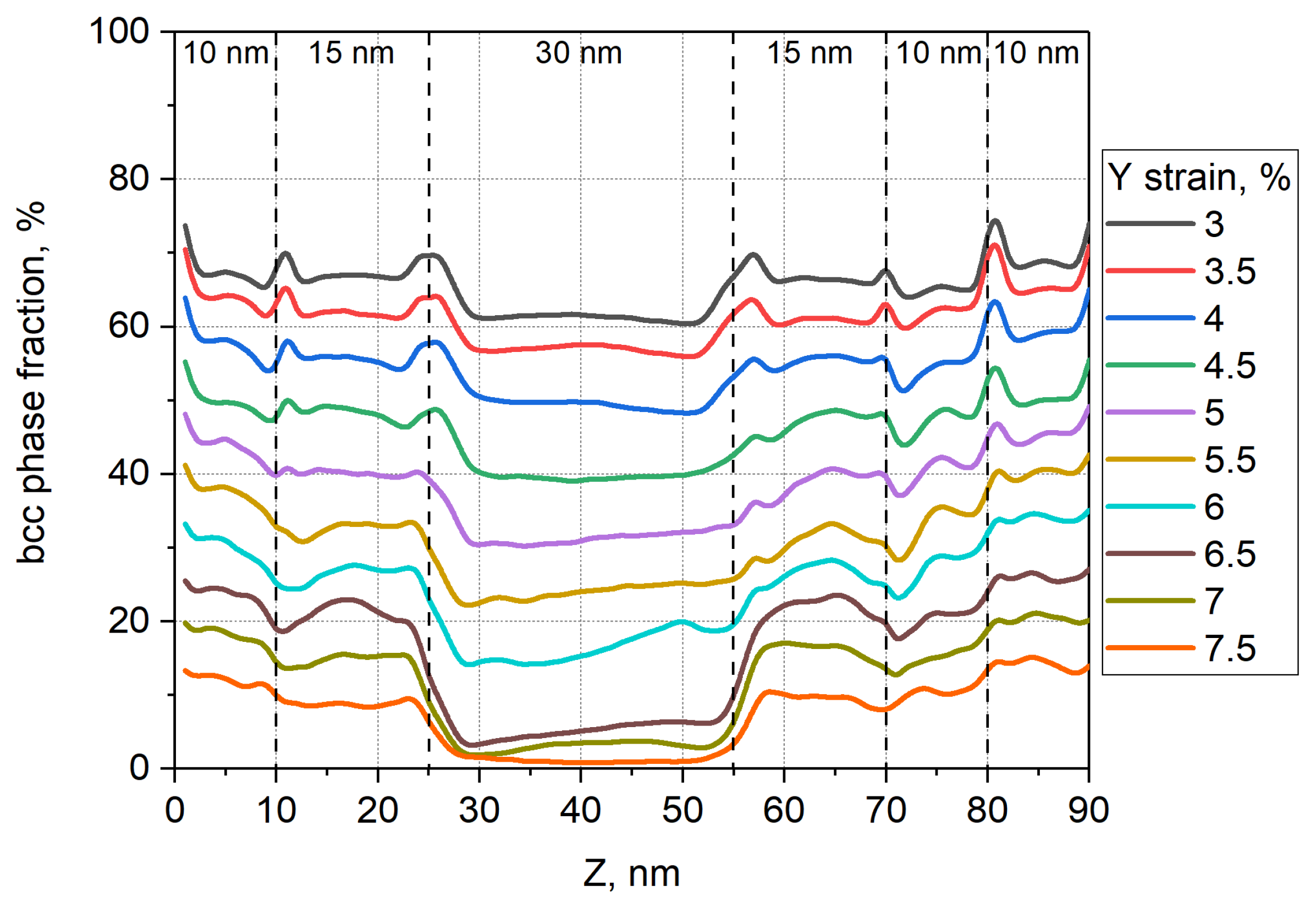 Metals 13 01308 g006