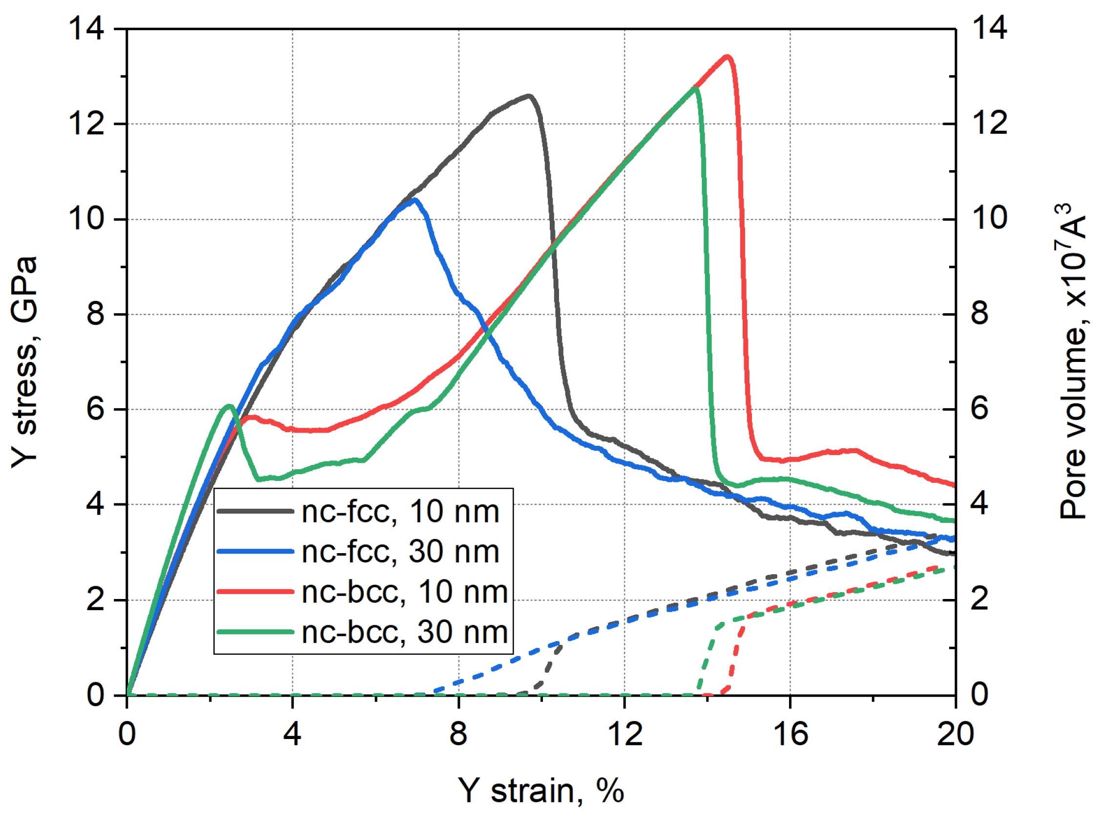 Metals 13 01308 g008
